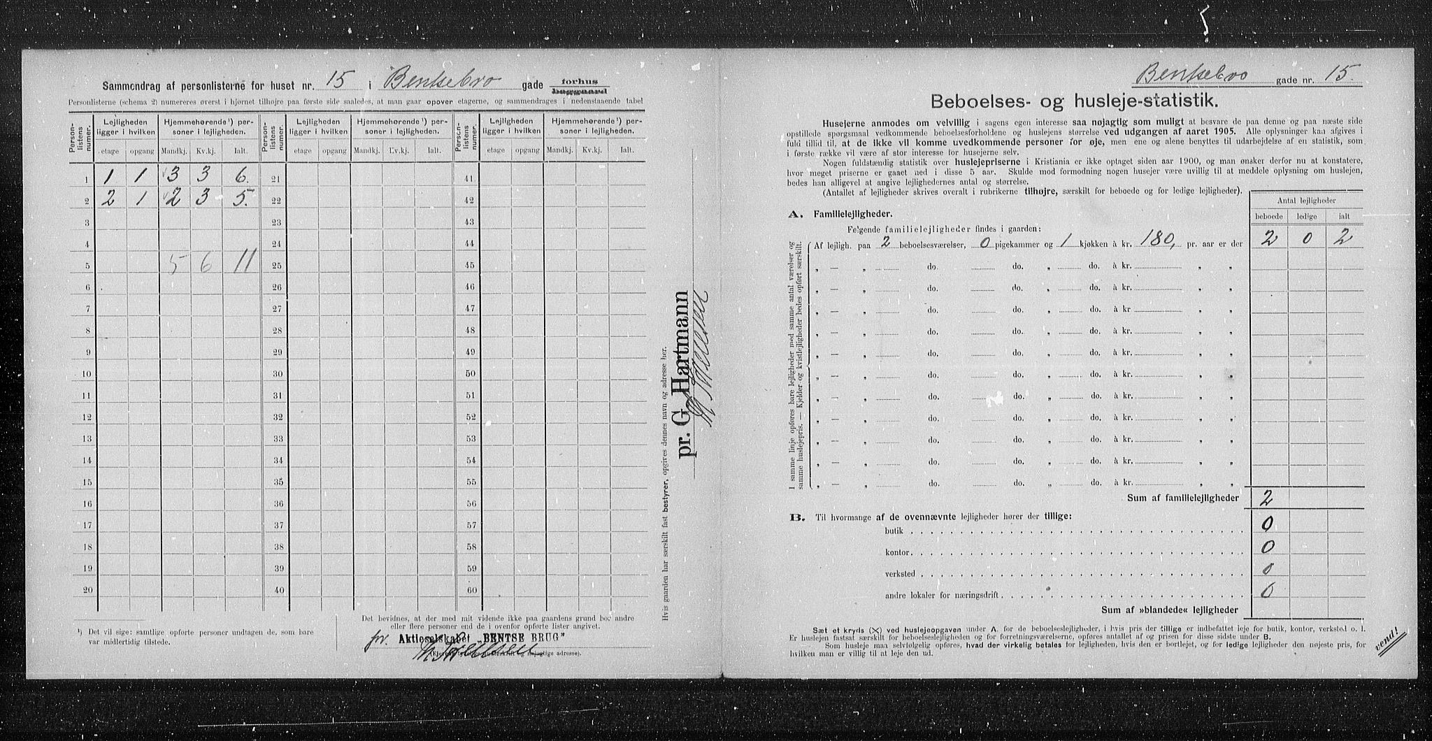 OBA, Municipal Census 1905 for Kristiania, 1905, p. 1767