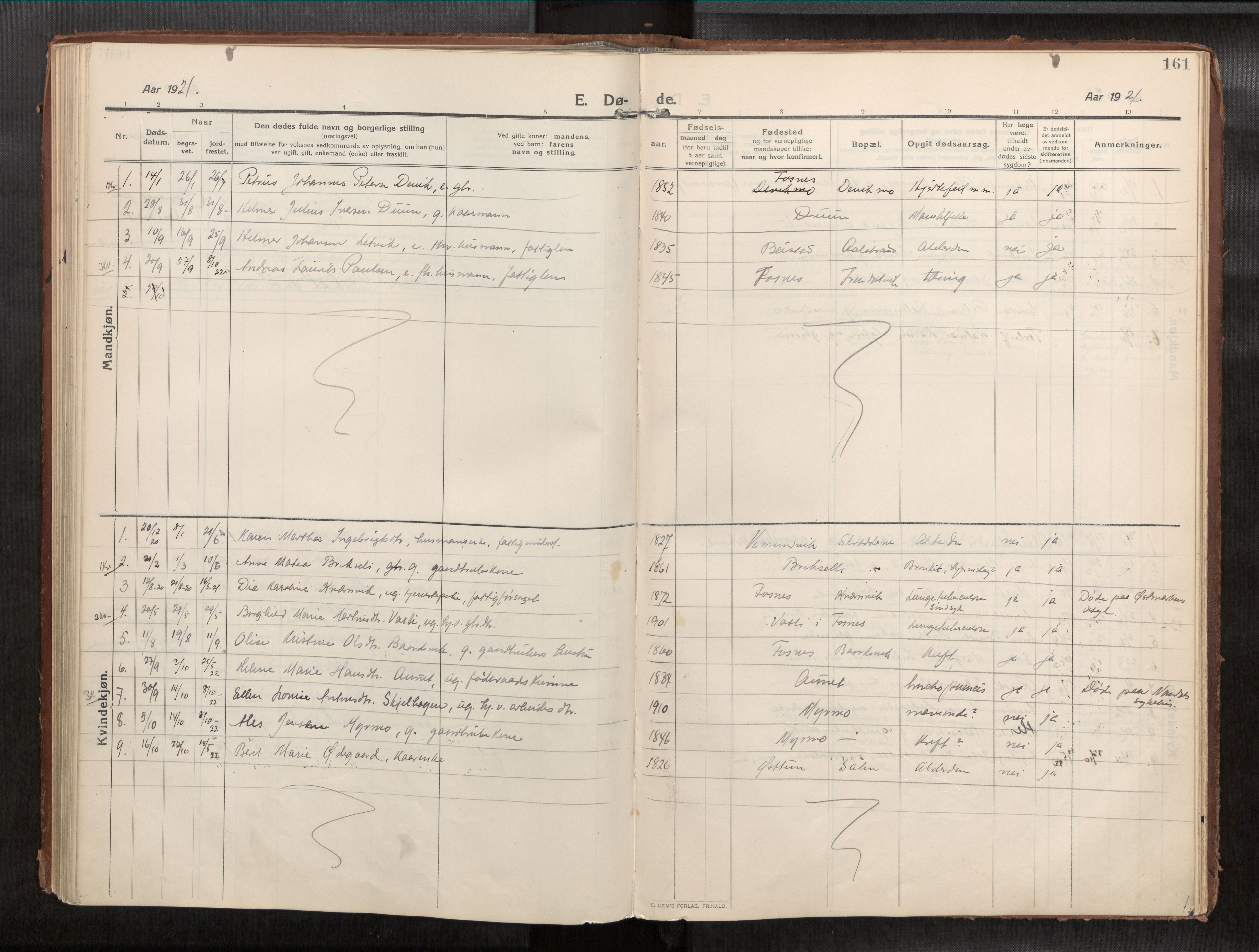 Ministerialprotokoller, klokkerbøker og fødselsregistre - Nord-Trøndelag, SAT/A-1458/773/L0624a: Parish register (official) no. 773A16, 1910-1936, p. 161