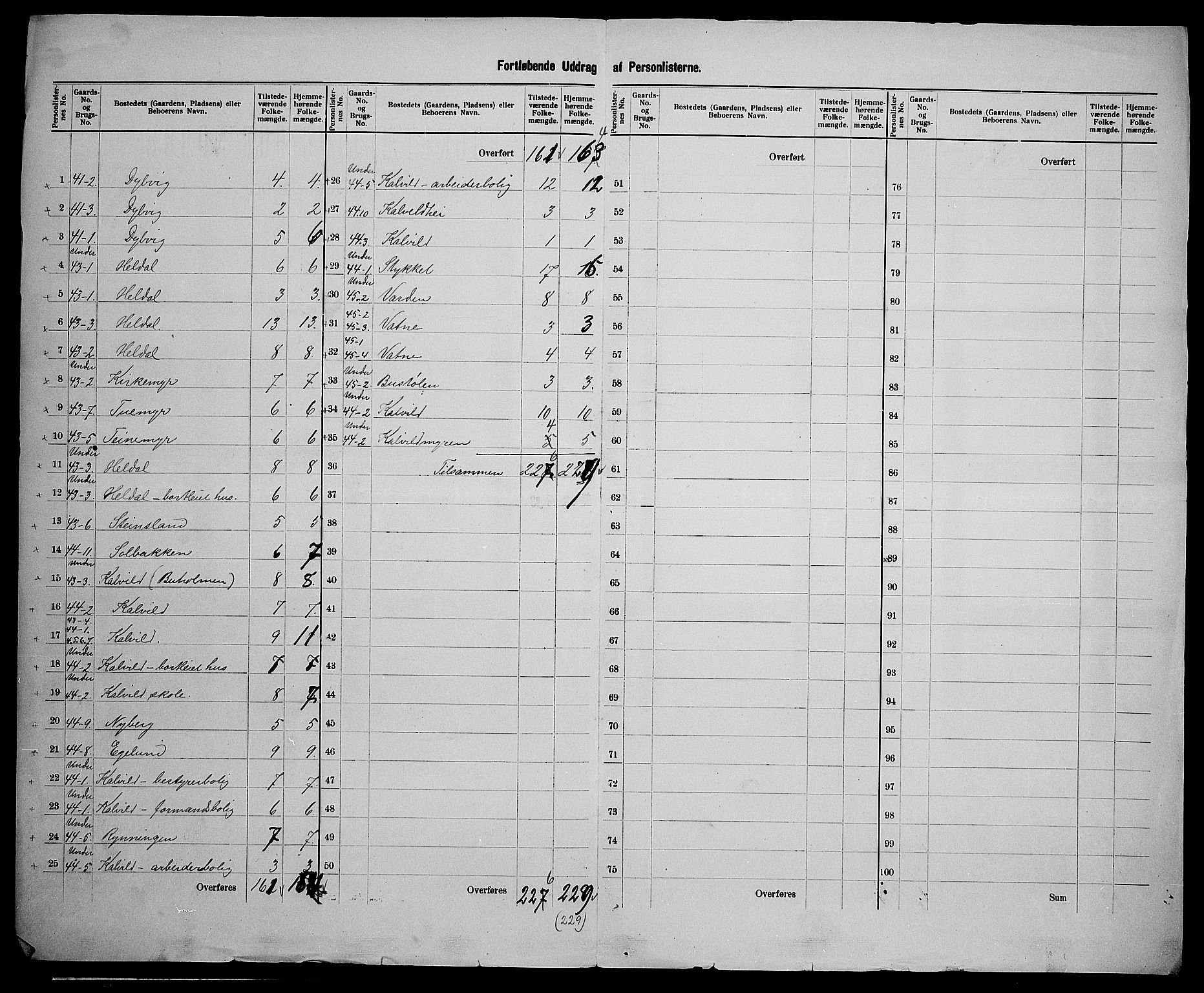 SAK, 1900 census for Vestre Moland, 1900, p. 29