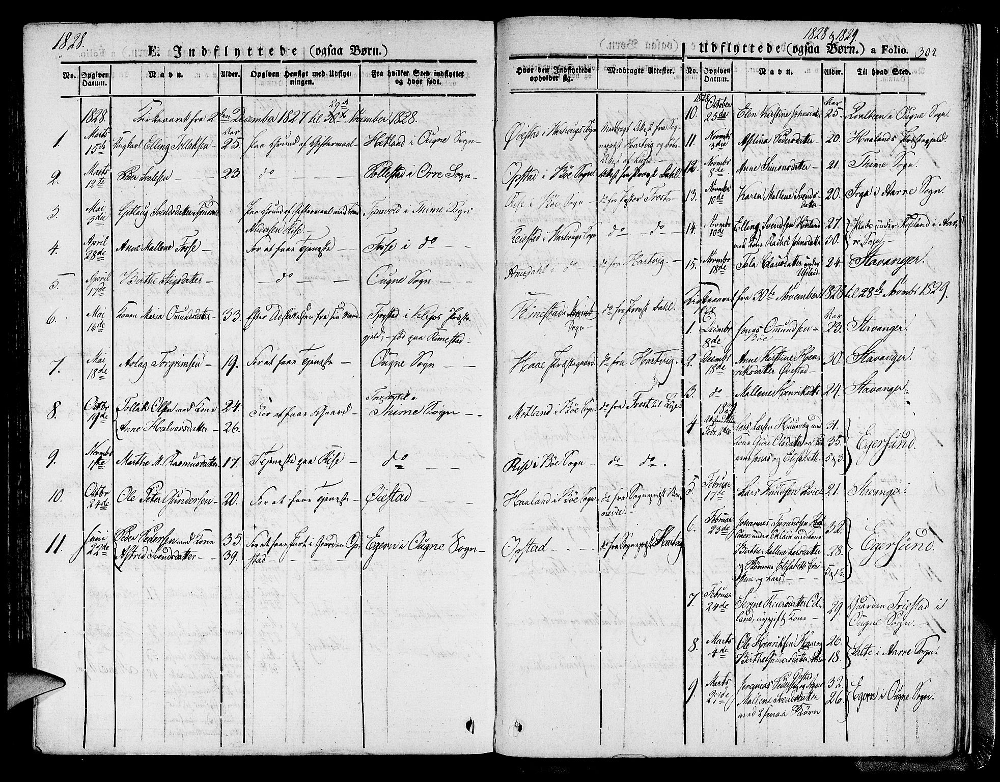 Hå sokneprestkontor, SAST/A-101801/001/30BA/L0004: Parish register (official) no. A 4.1 /1, 1826-1841, p. 304