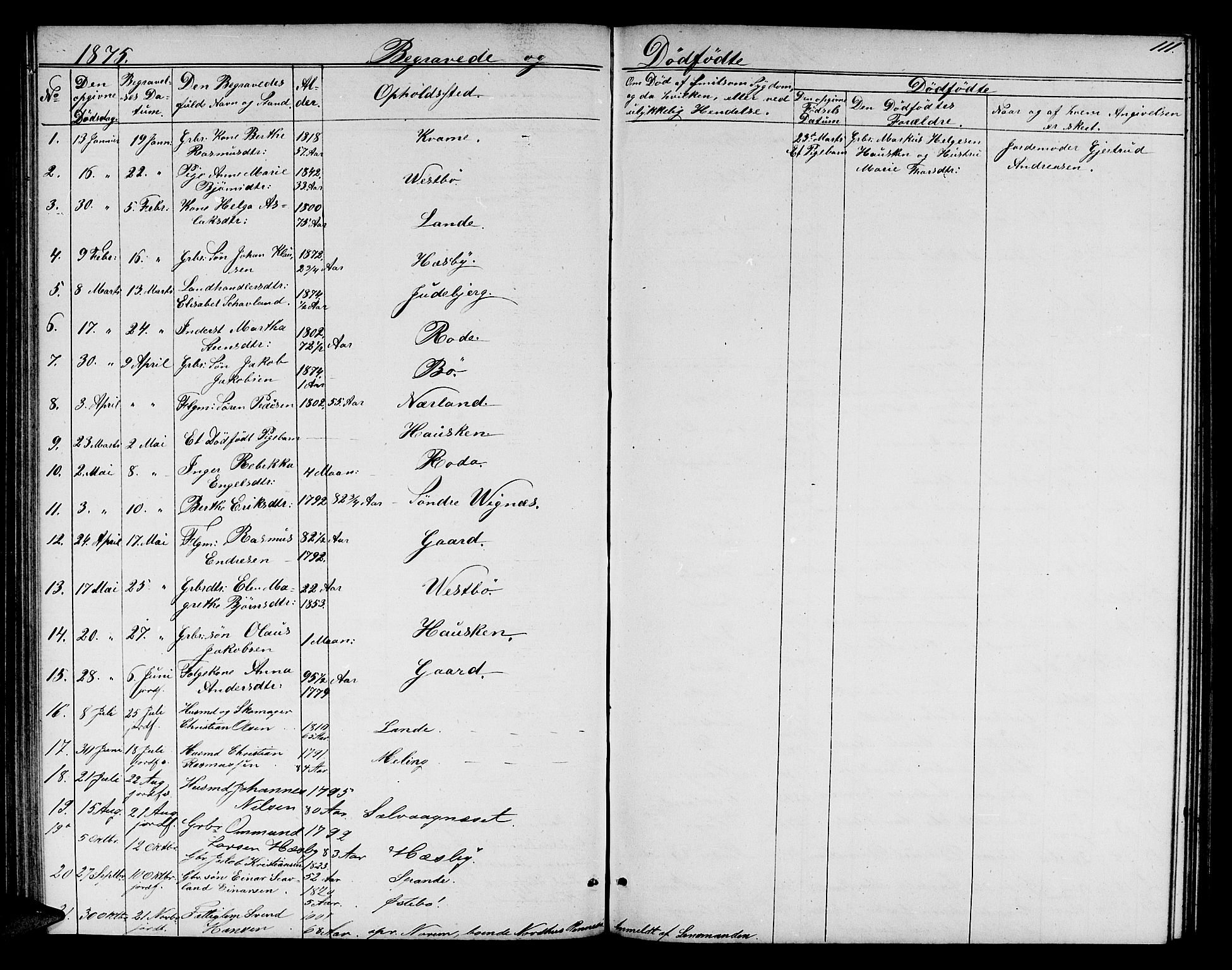 Finnøy sokneprestkontor, SAST/A-101825/H/Ha/Hab/L0002: Parish register (copy) no. B 2, 1857-1878, p. 111