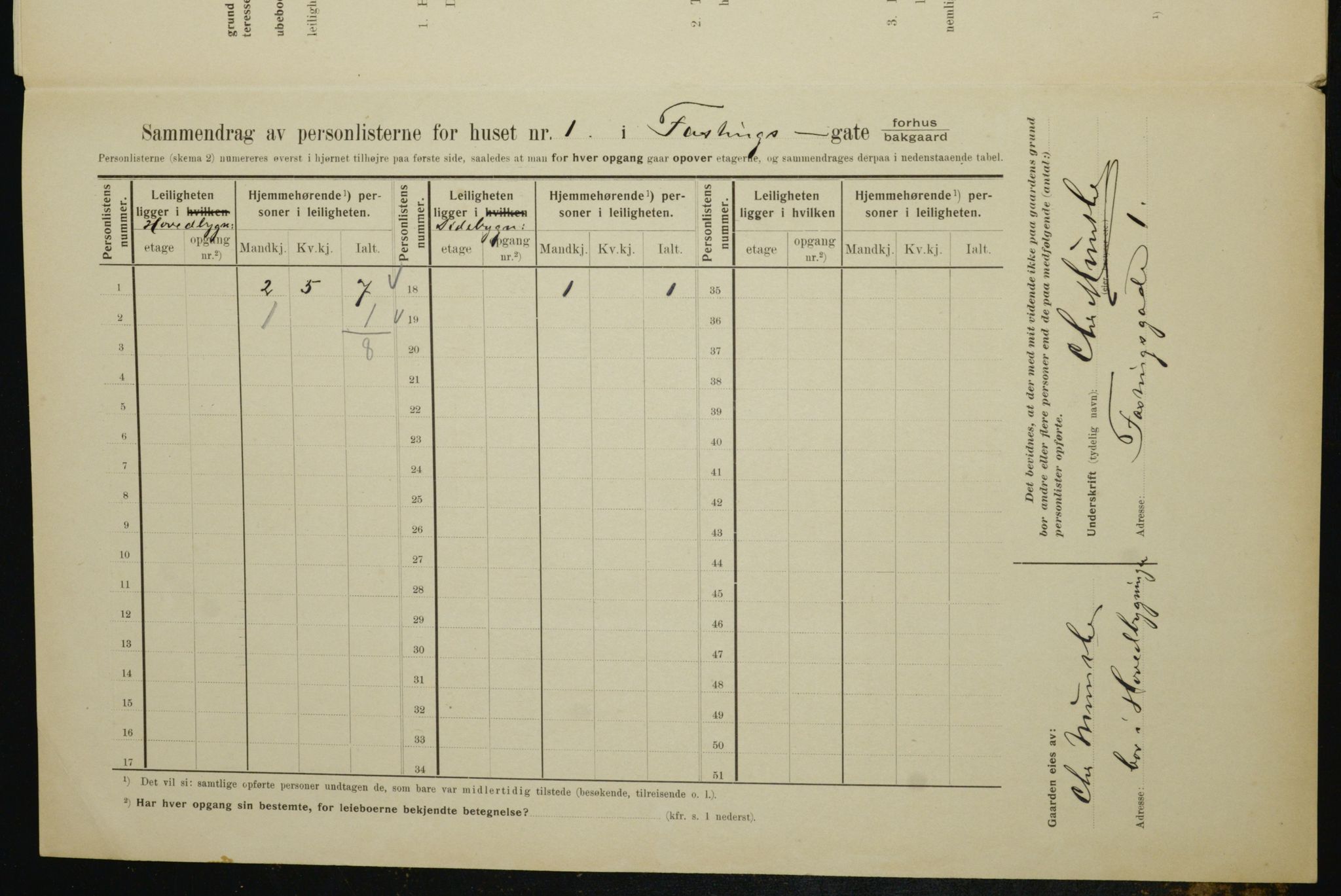 OBA, Municipal Census 1910 for Kristiania, 1910, p. 22179