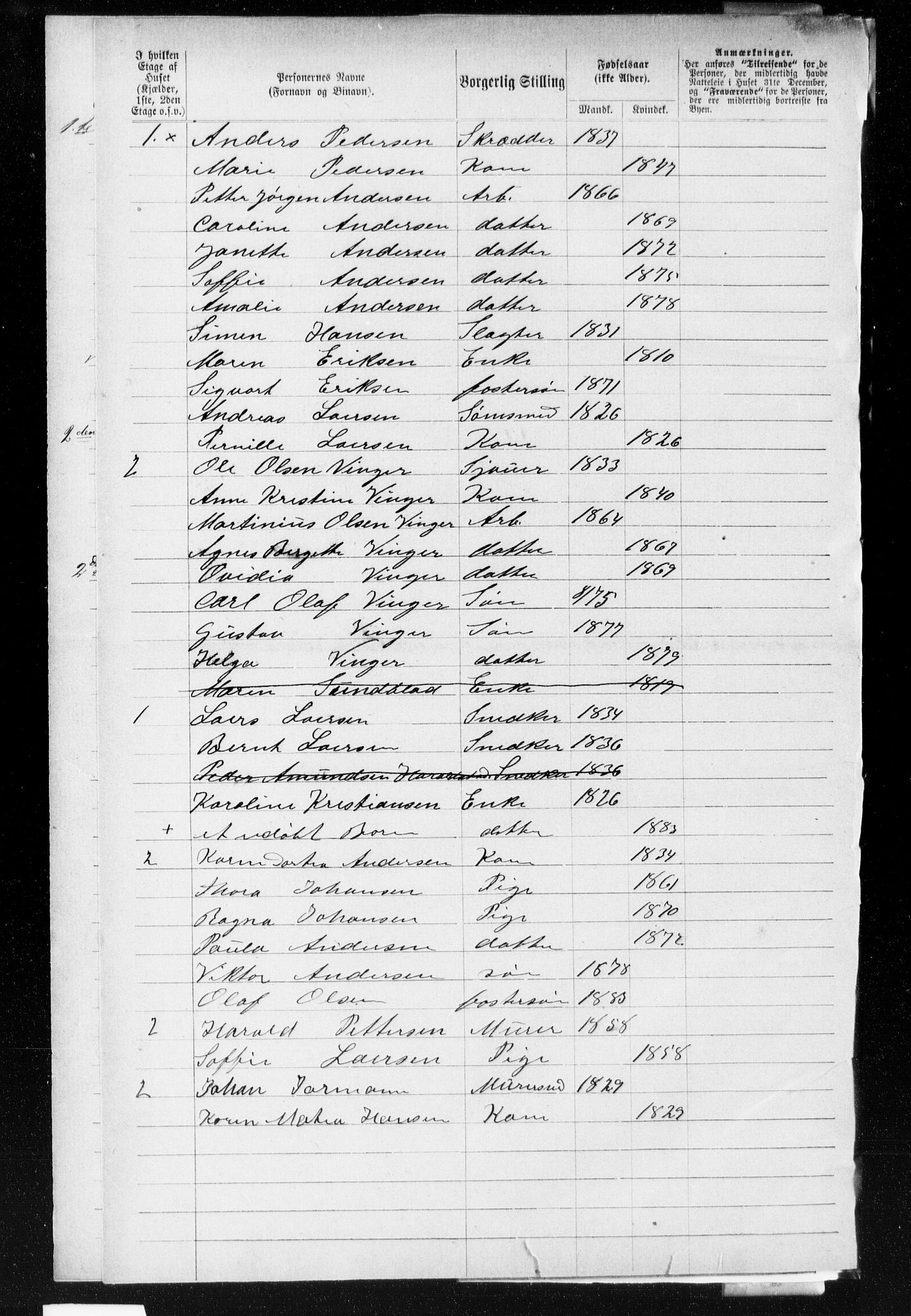 OBA, Municipal Census 1883 for Kristiania, 1883, p. 2934