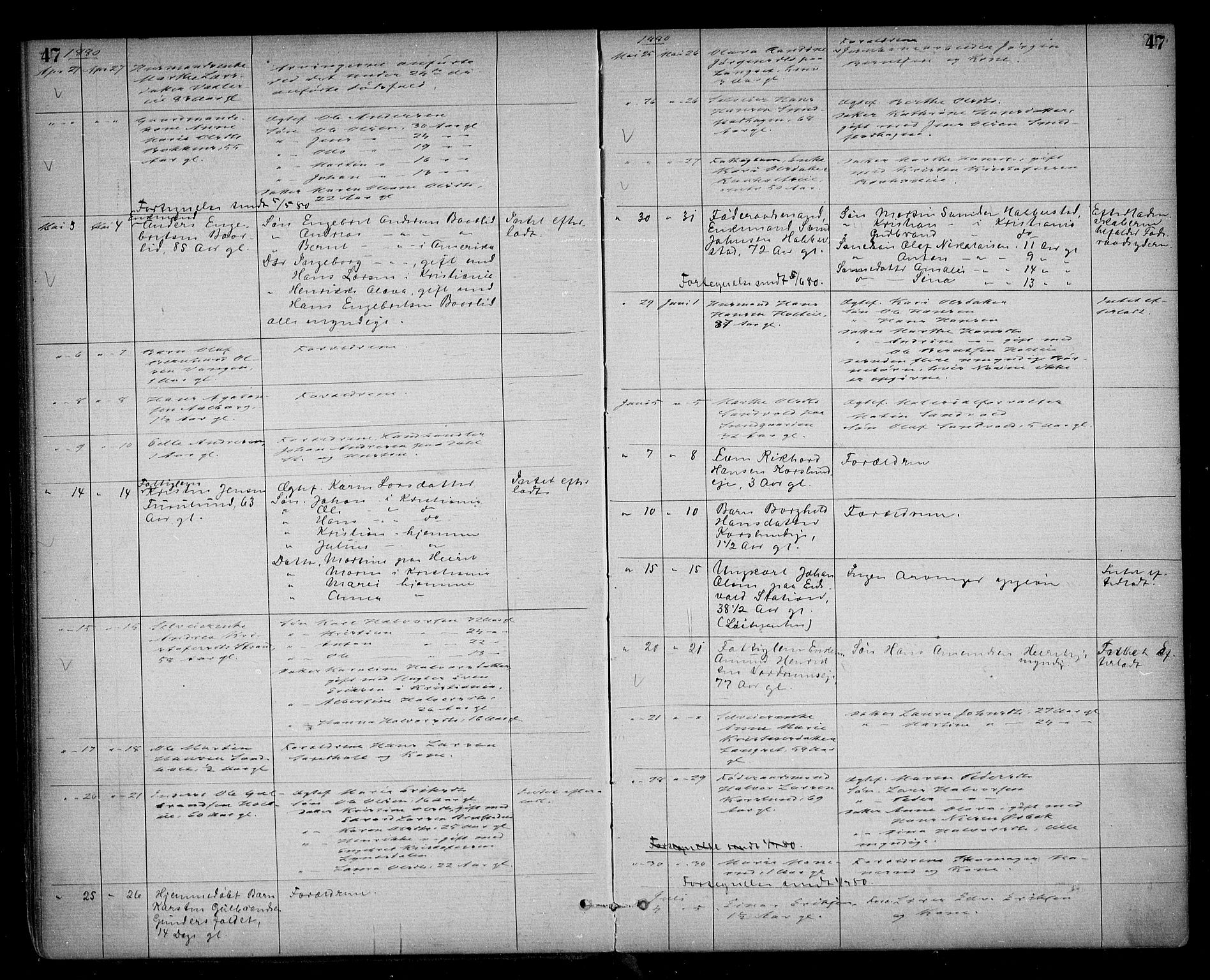 Eidsvoll lensmannskontor, AV/SAO-A-10266a/H/Ha/Haa/L0002: Dødsfallsprotokoll, 1871-1896, p. 47