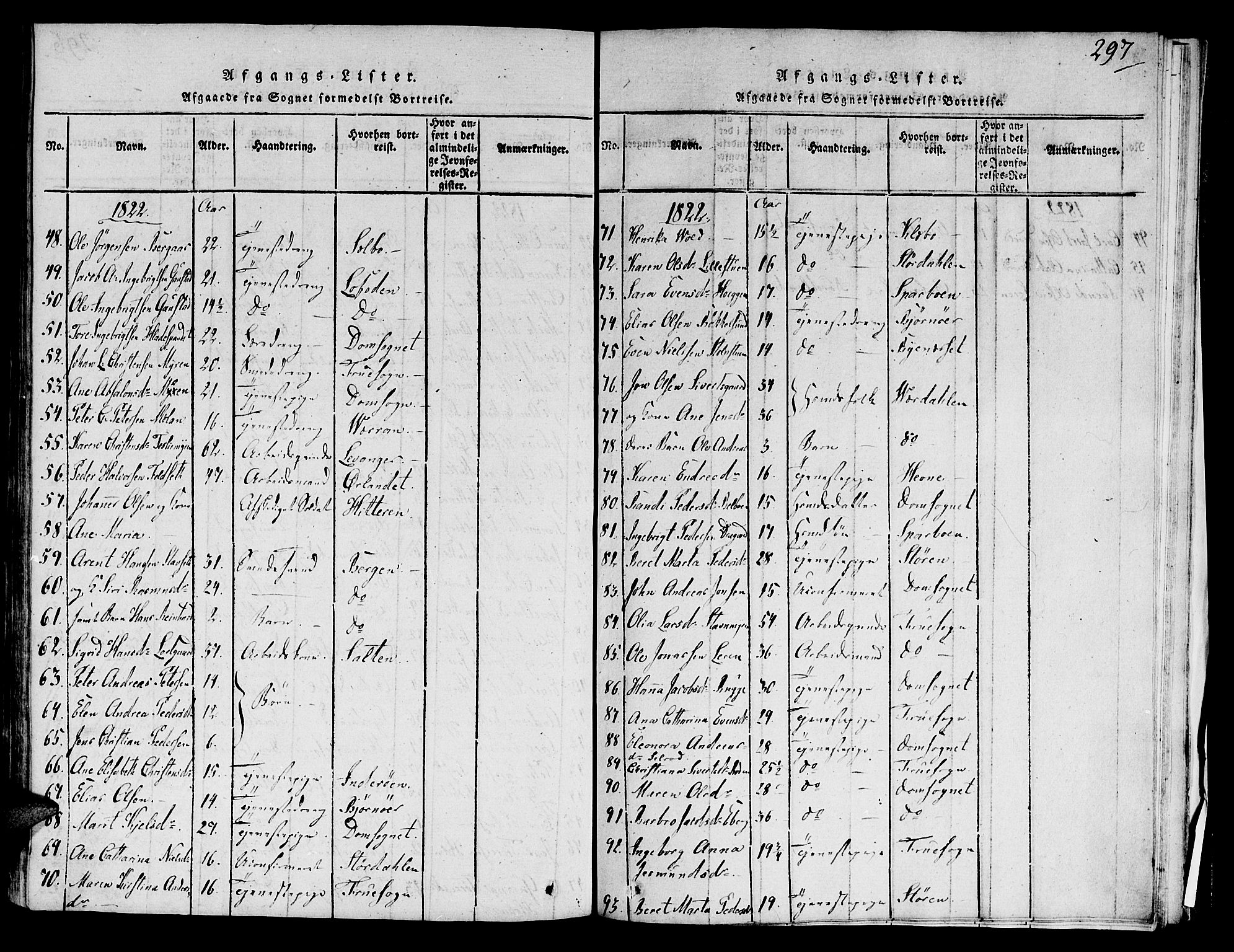 Ministerialprotokoller, klokkerbøker og fødselsregistre - Sør-Trøndelag, AV/SAT-A-1456/606/L0283: Parish register (official) no. 606A03 /1, 1818-1823, p. 297