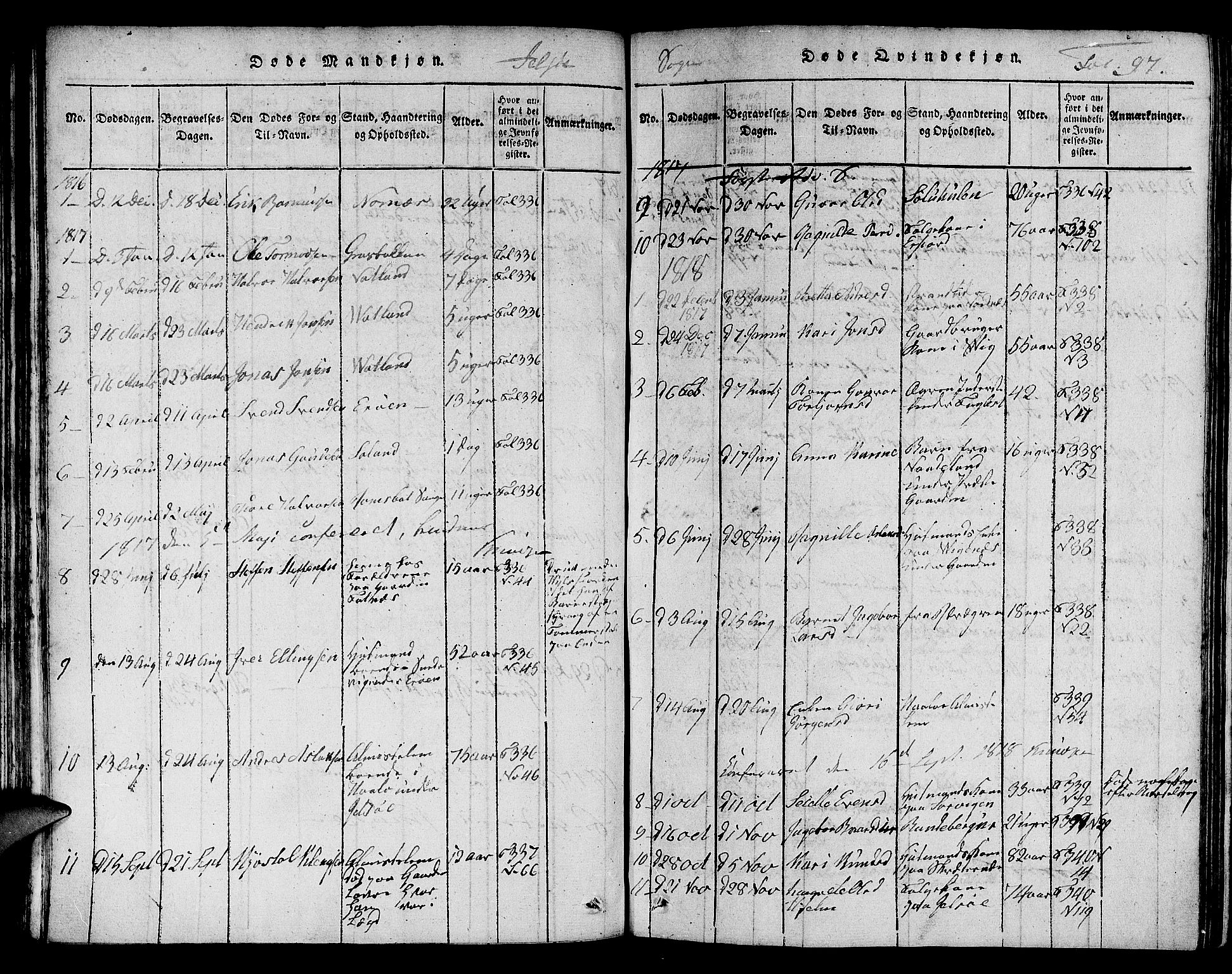 Jelsa sokneprestkontor, SAST/A-101842/01/V: Parish register (copy) no. B 1 /1, 1816-1828, p. 97