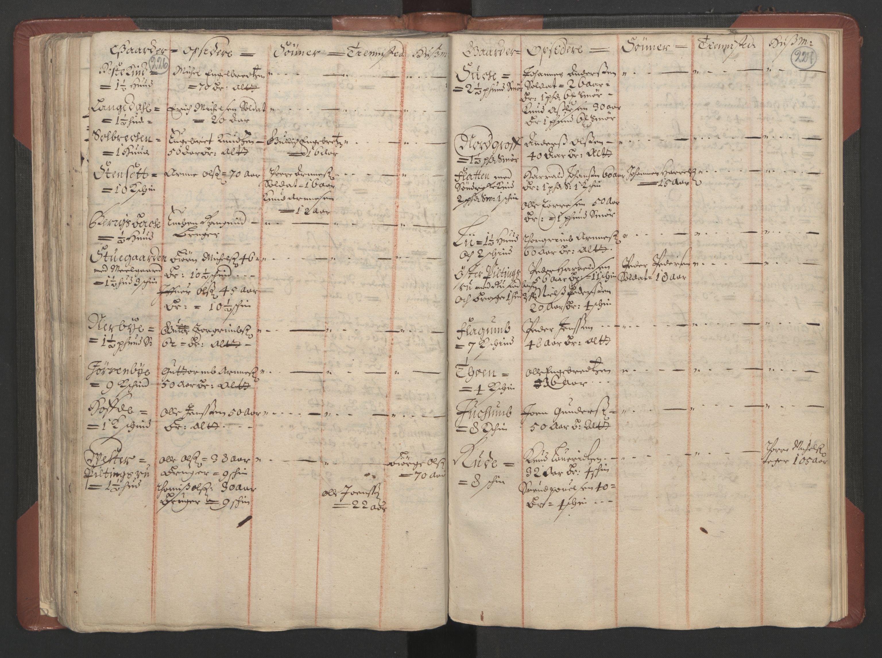 RA, Bailiff's Census 1664-1666, no. 4: Hadeland and Valdres fogderi and Gudbrandsdal fogderi, 1664, p. 226-227