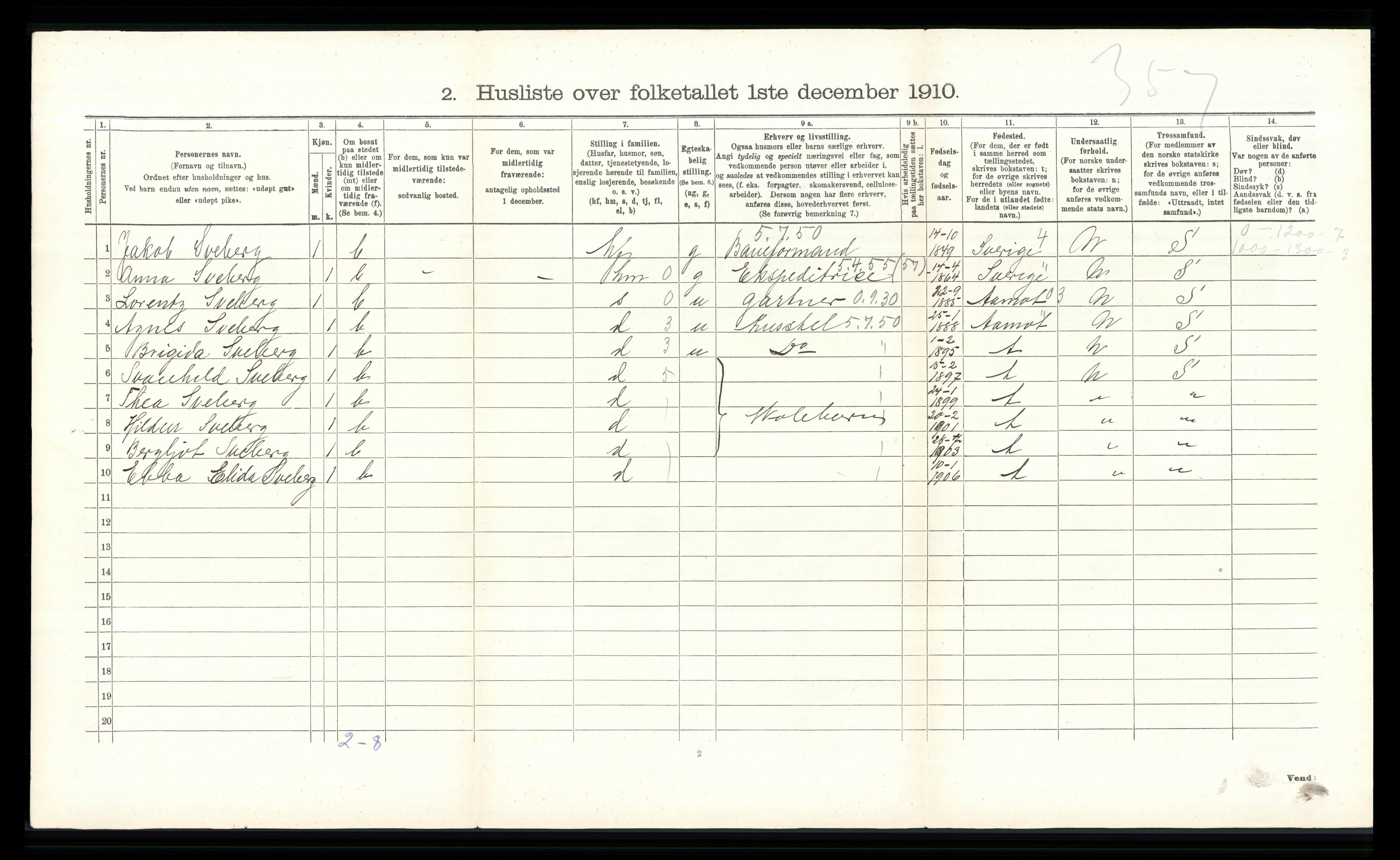 RA, 1910 census for Elverum, 1910, p. 320