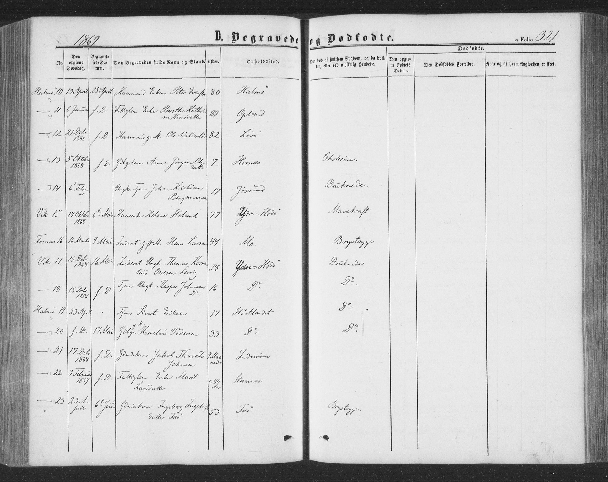 Ministerialprotokoller, klokkerbøker og fødselsregistre - Nord-Trøndelag, SAT/A-1458/773/L0615: Parish register (official) no. 773A06, 1857-1870, p. 321