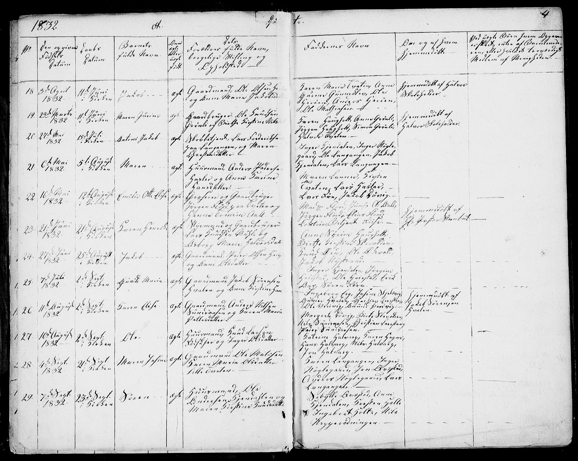 Eidanger kirkebøker, AV/SAKO-A-261/F/Fa/L0008: Parish register (official) no. 8, 1831-1858, p. 4