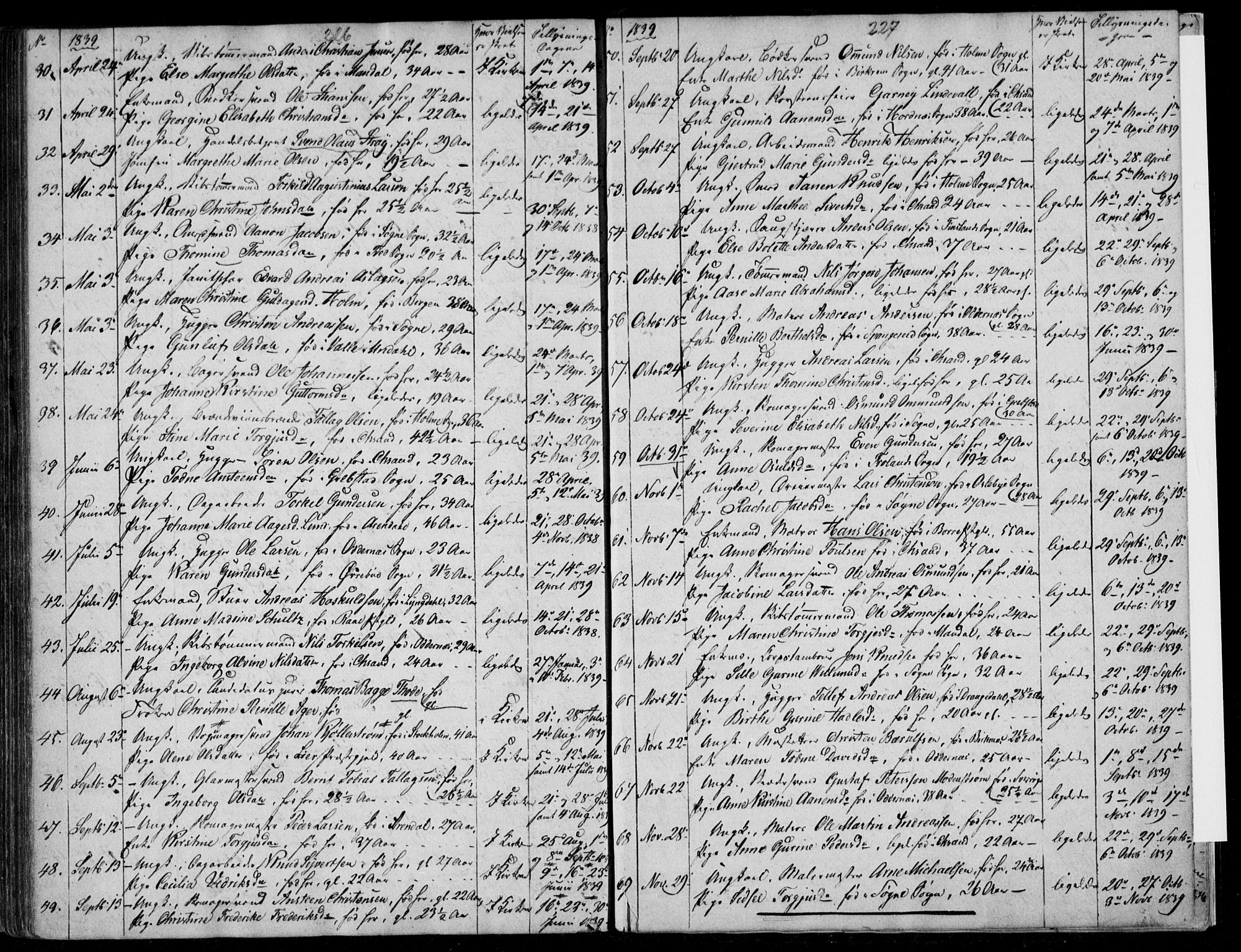 Kristiansand domprosti, SAK/1112-0006/F/Fb/L0009: Parish register (copy) no. B 9, 1838-1843, p. 226-227