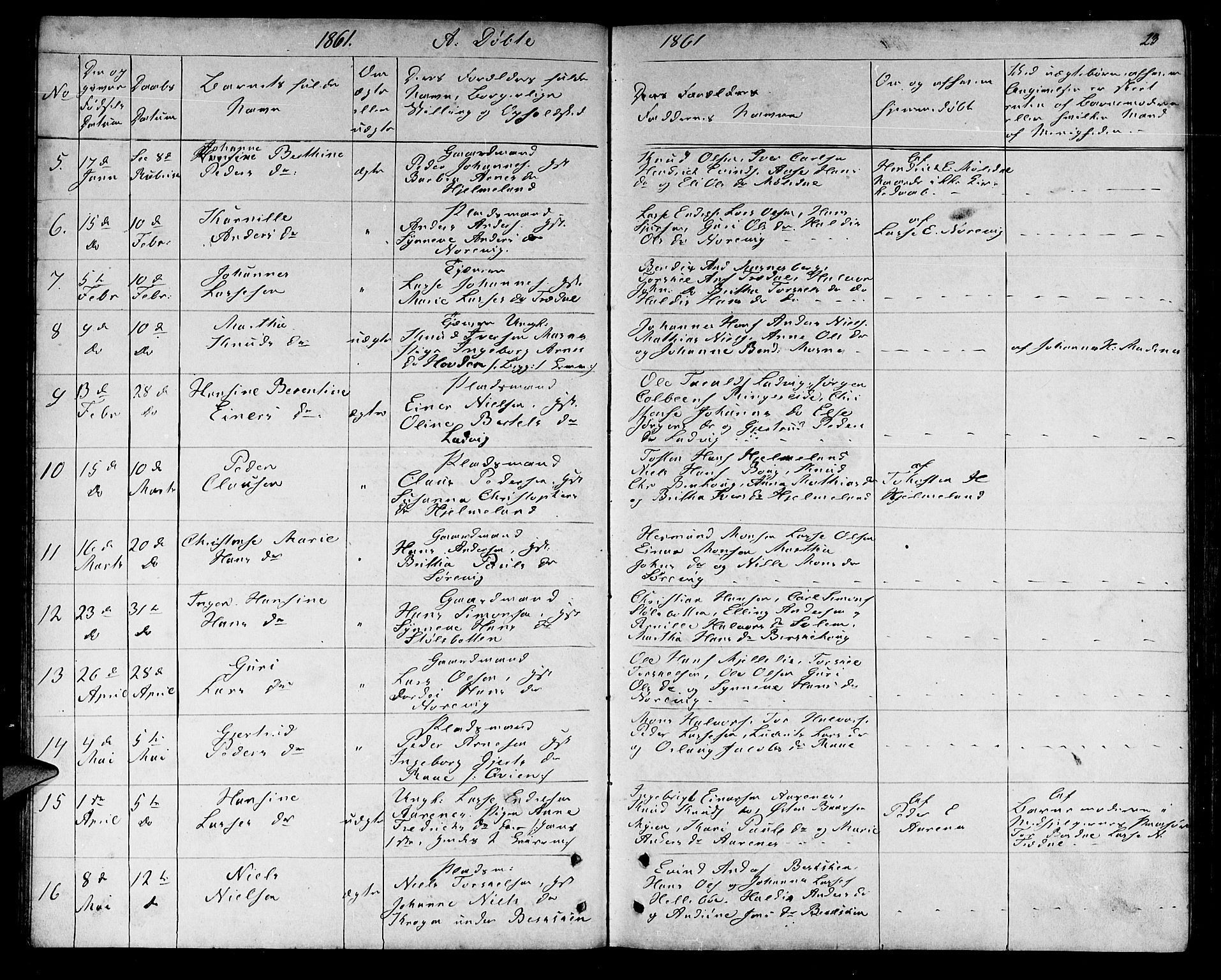 Lavik sokneprestembete, SAB/A-80901: Parish register (copy) no. A 1, 1854-1881, p. 23