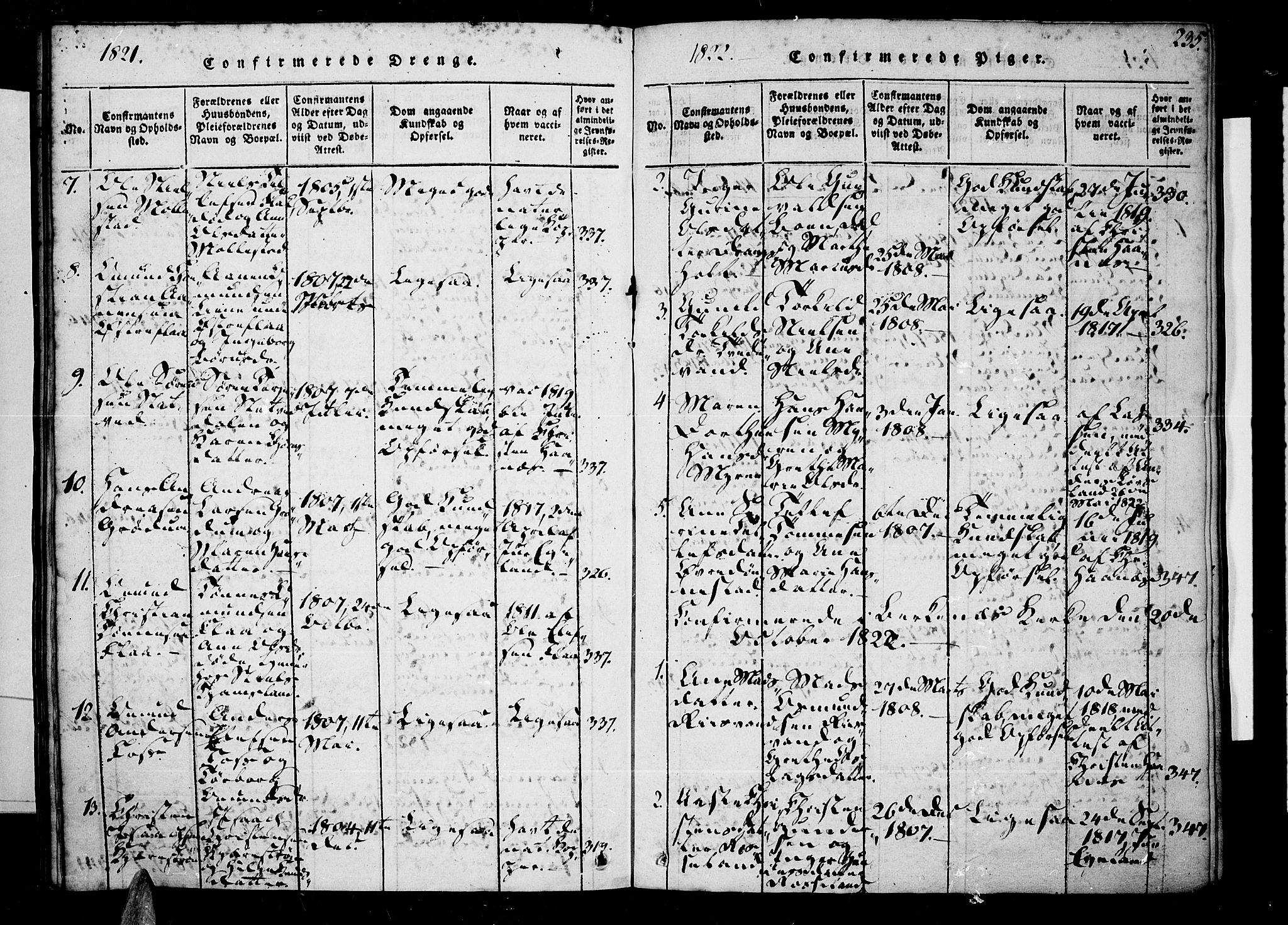 Tveit sokneprestkontor, AV/SAK-1111-0043/F/Fa/L0002: Parish register (official) no. A 2, 1820-1830, p. 235