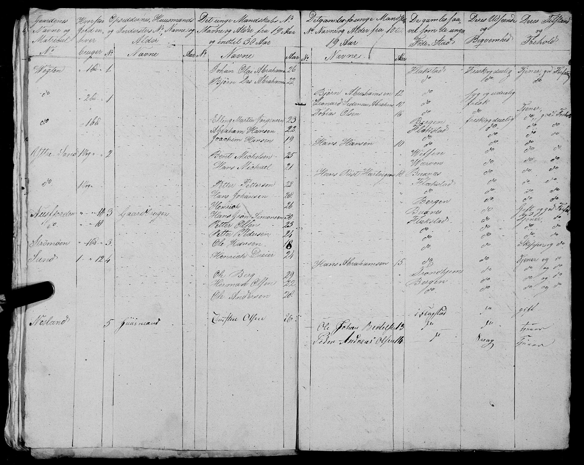 Fylkesmannen i Nordland, AV/SAT-A-0499/1.1/R/Ra/L0027: --, 1806-1836, p. 340