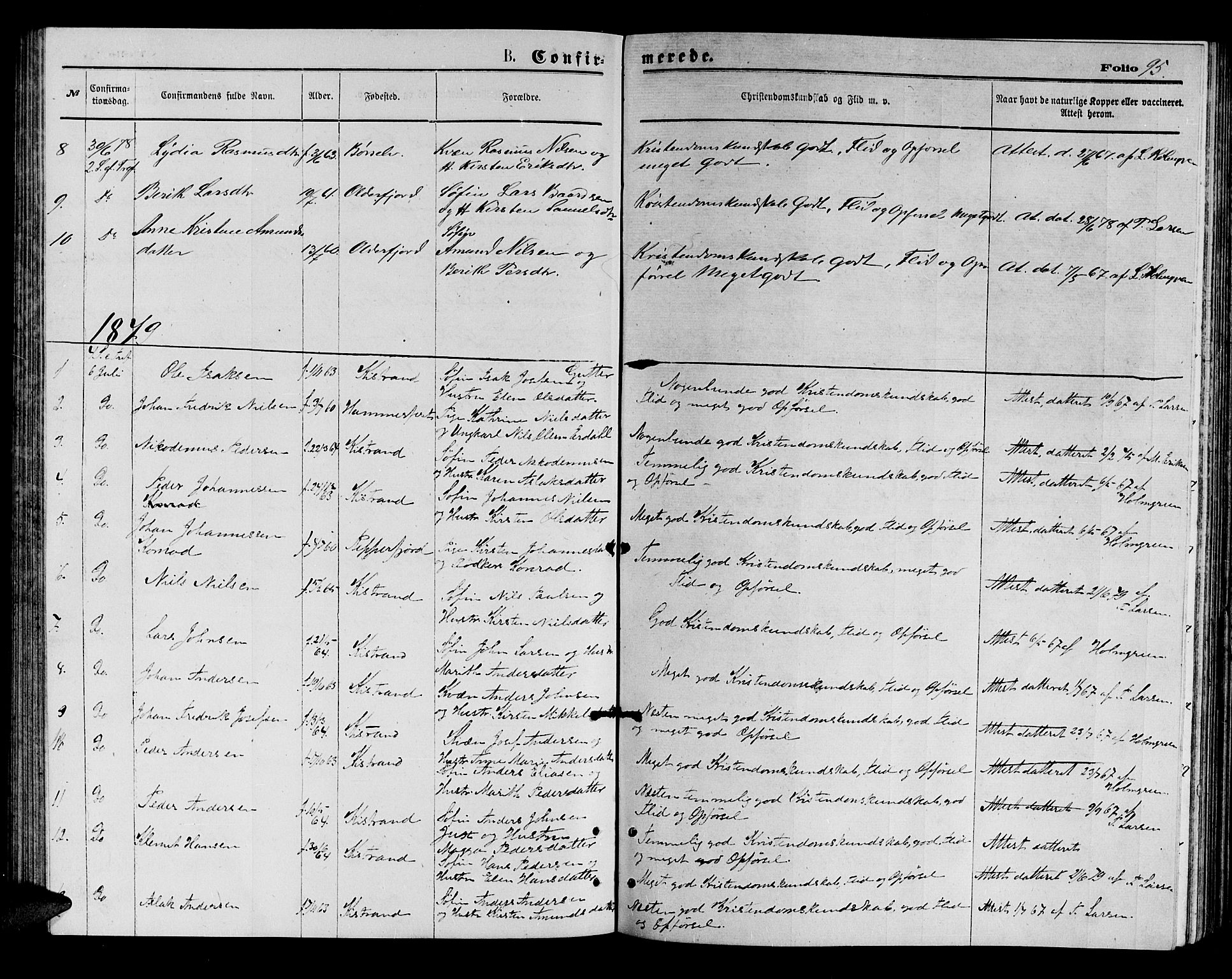 Kistrand/Porsanger sokneprestembete, SATØ/S-1351/H/Hb/L0003.klokk: Parish register (copy) no. 3, 1874-1885, p. 95