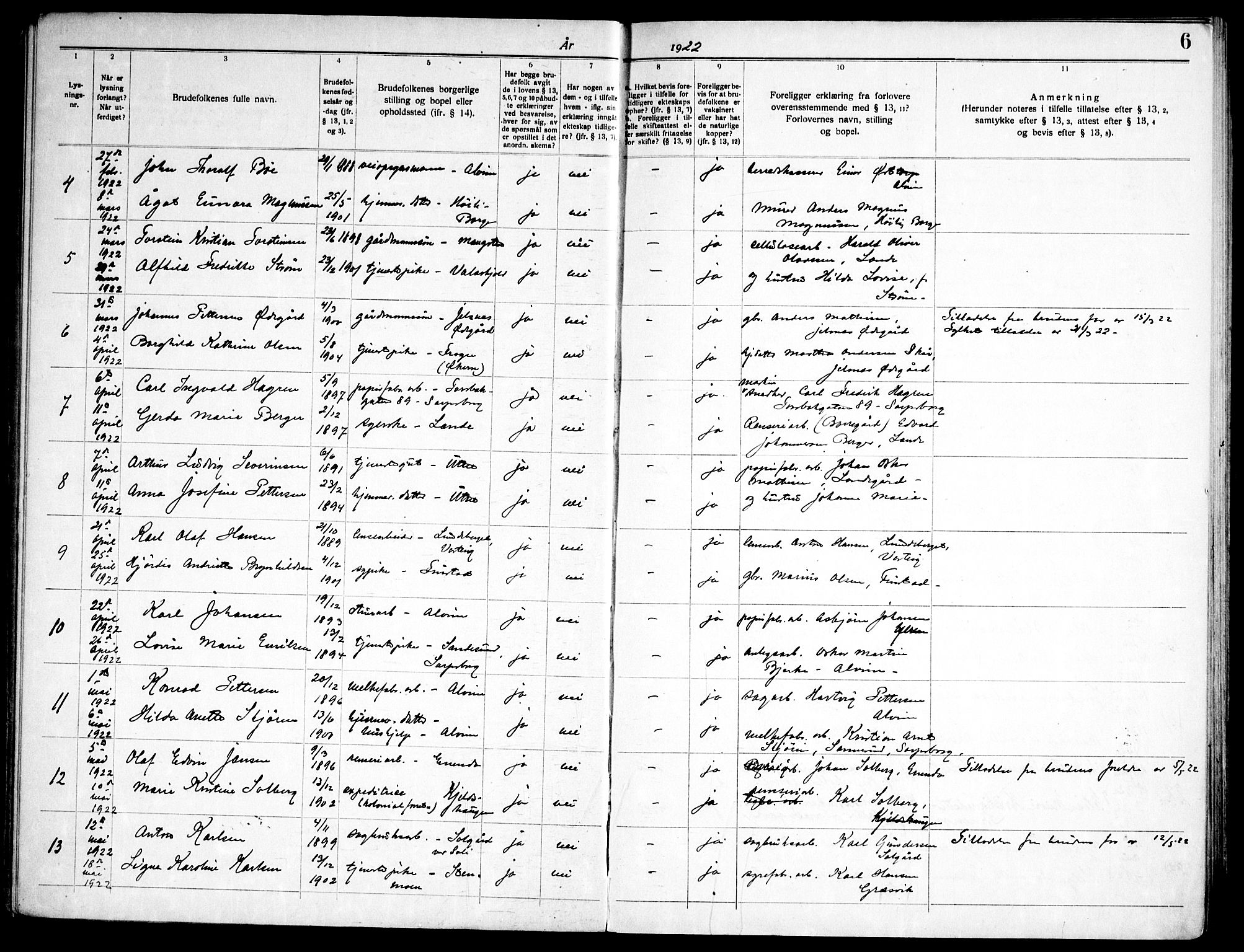 Tune prestekontor Kirkebøker, AV/SAO-A-2007/H/Ha/L0001: Banns register no. I 1, 1919-1946, p. 6