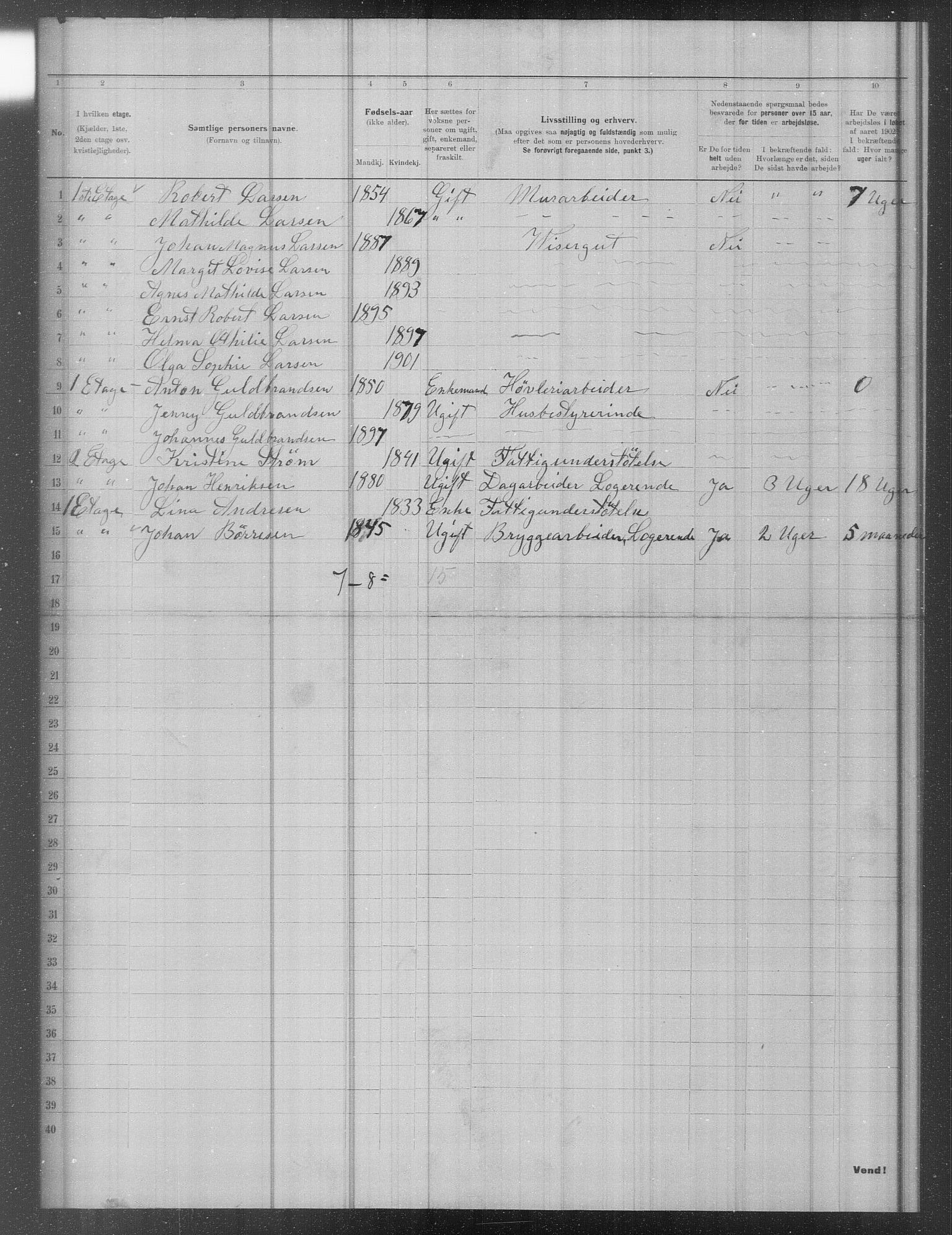 OBA, Municipal Census 1902 for Kristiania, 1902, p. 13073