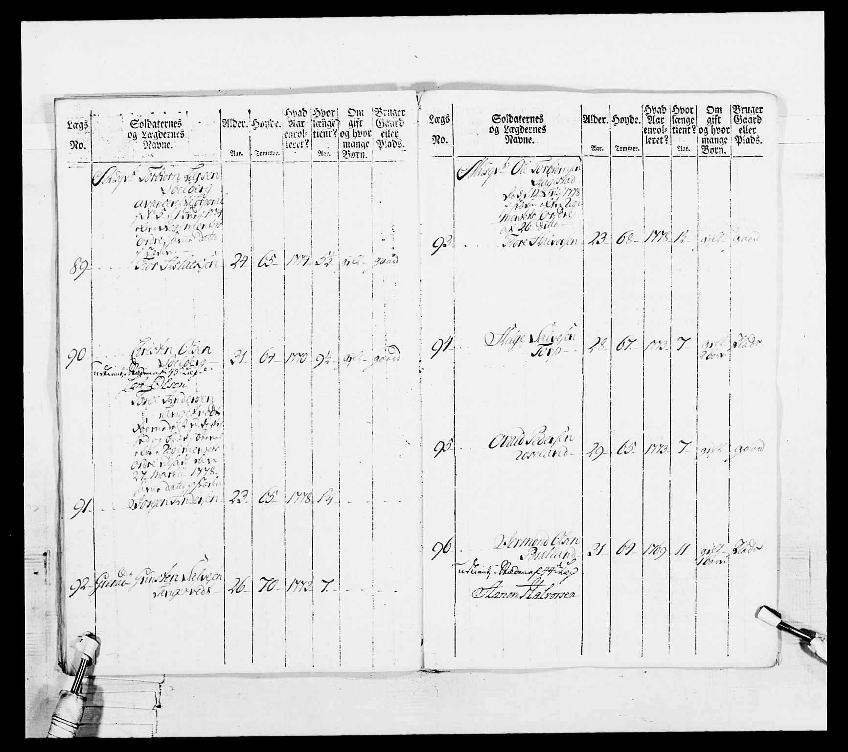 Generalitets- og kommissariatskollegiet, Det kongelige norske kommissariatskollegium, AV/RA-EA-5420/E/Eh/L0102: 1. Vesterlenske nasjonale infanteriregiment, 1778-1780, p. 388