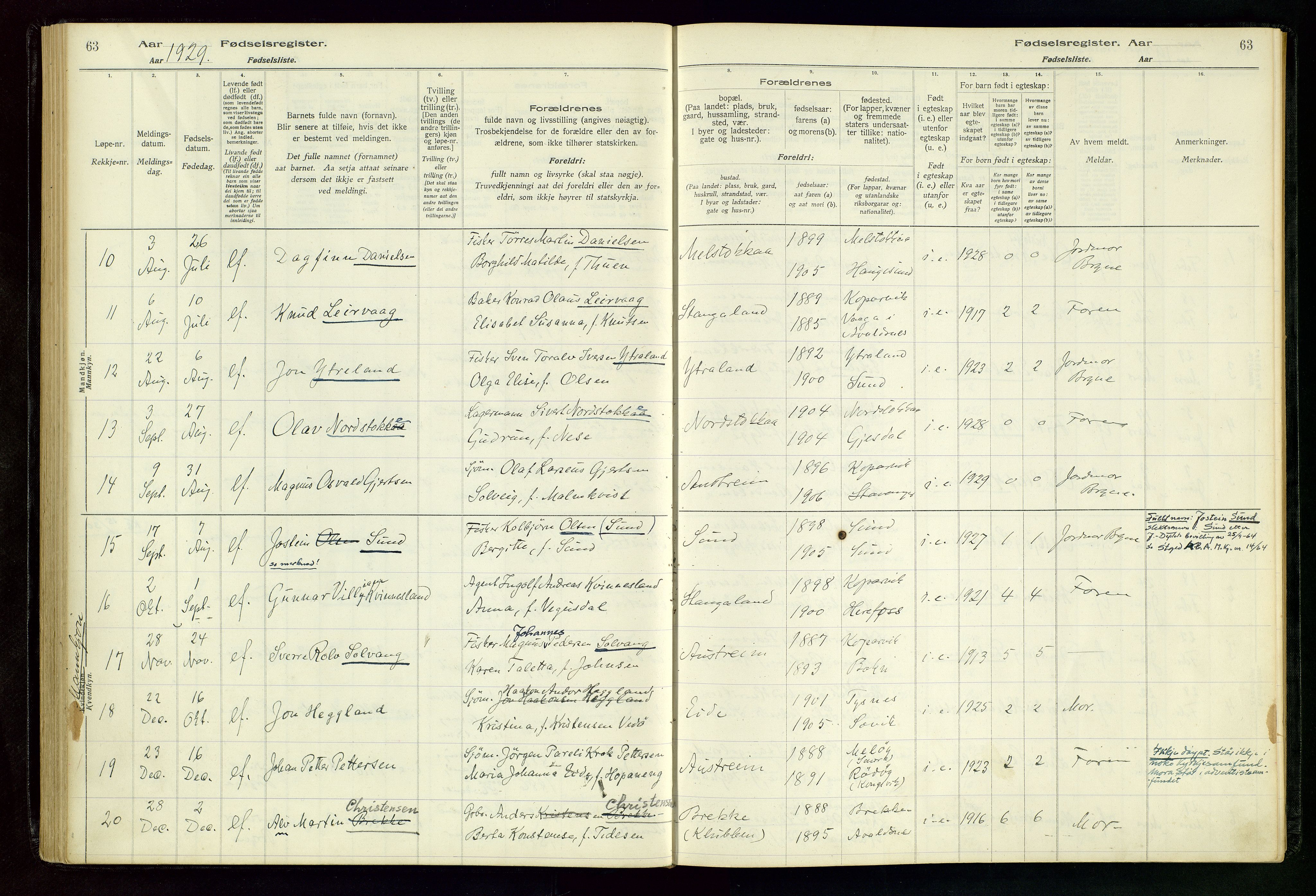 Kopervik sokneprestkontor, SAST/A-101850/I/Id/L0004: Birth register no. 4, 1916-1958, p. 63