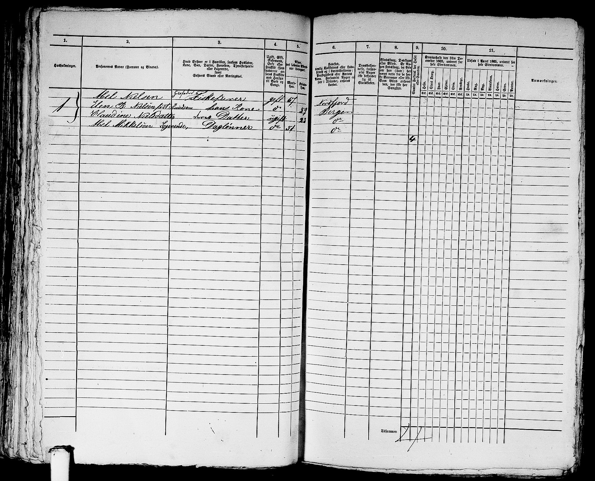 RA, 1865 census for Bergen, 1865, p. 4770