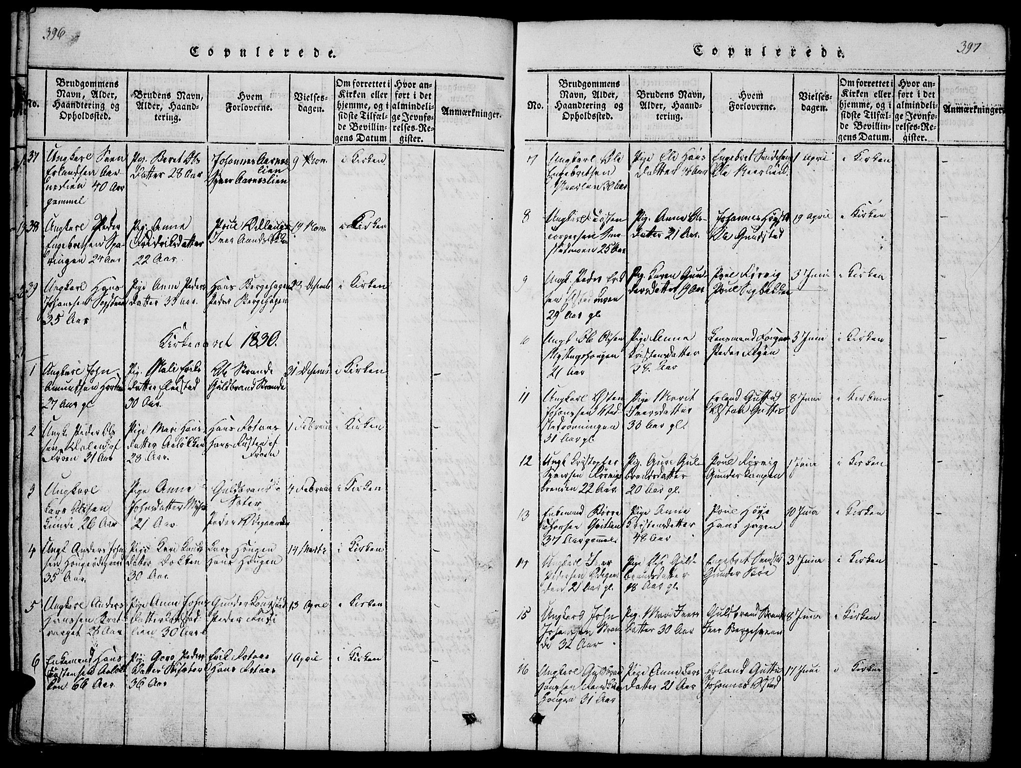 Ringebu prestekontor, SAH/PREST-082/H/Ha/Hab/L0001: Parish register (copy) no. 1, 1821-1839, p. 396-397