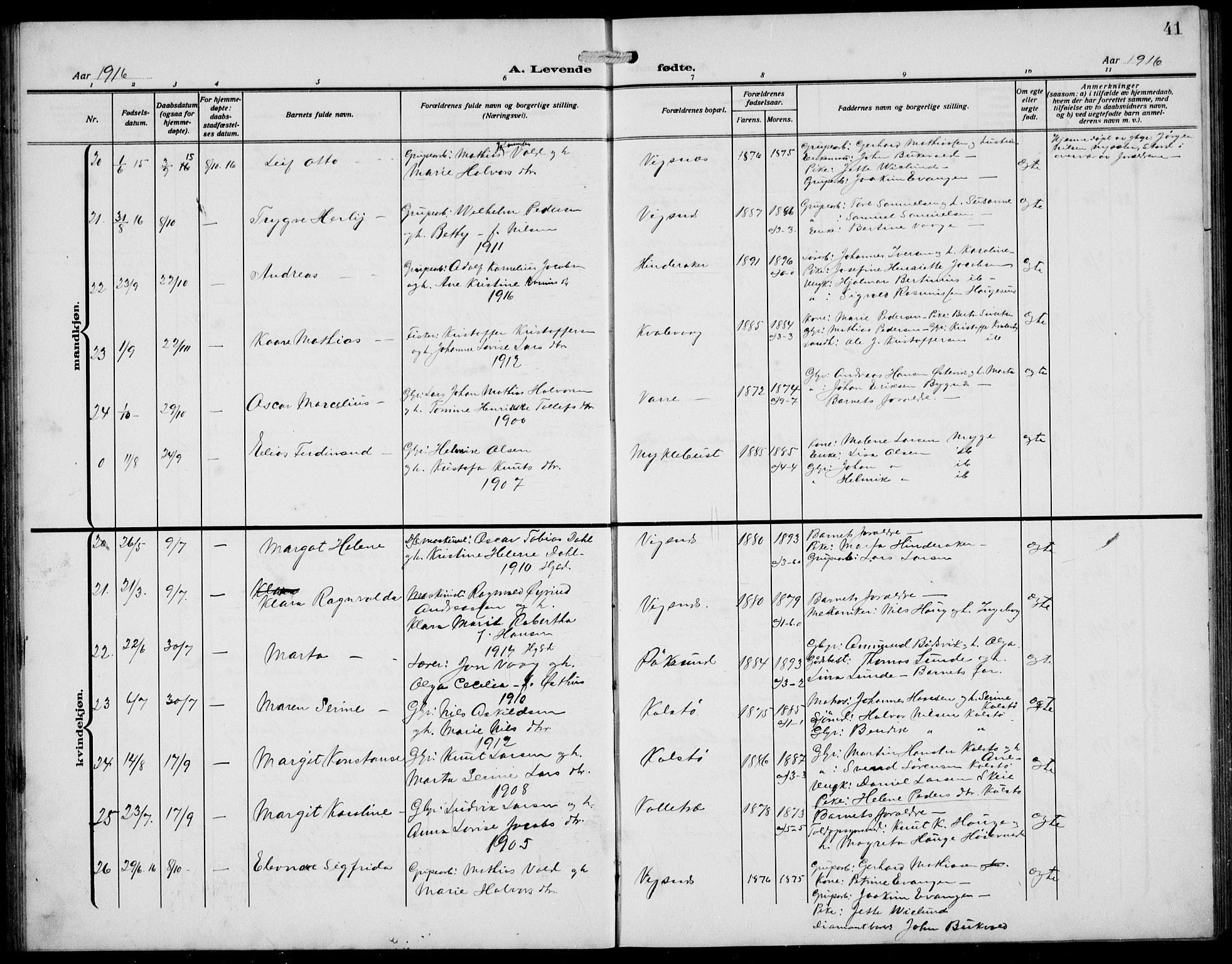 Avaldsnes sokneprestkontor, AV/SAST-A -101851/H/Ha/Hab/L0008: Parish register (copy) no. B 8, 1910-1939, p. 41