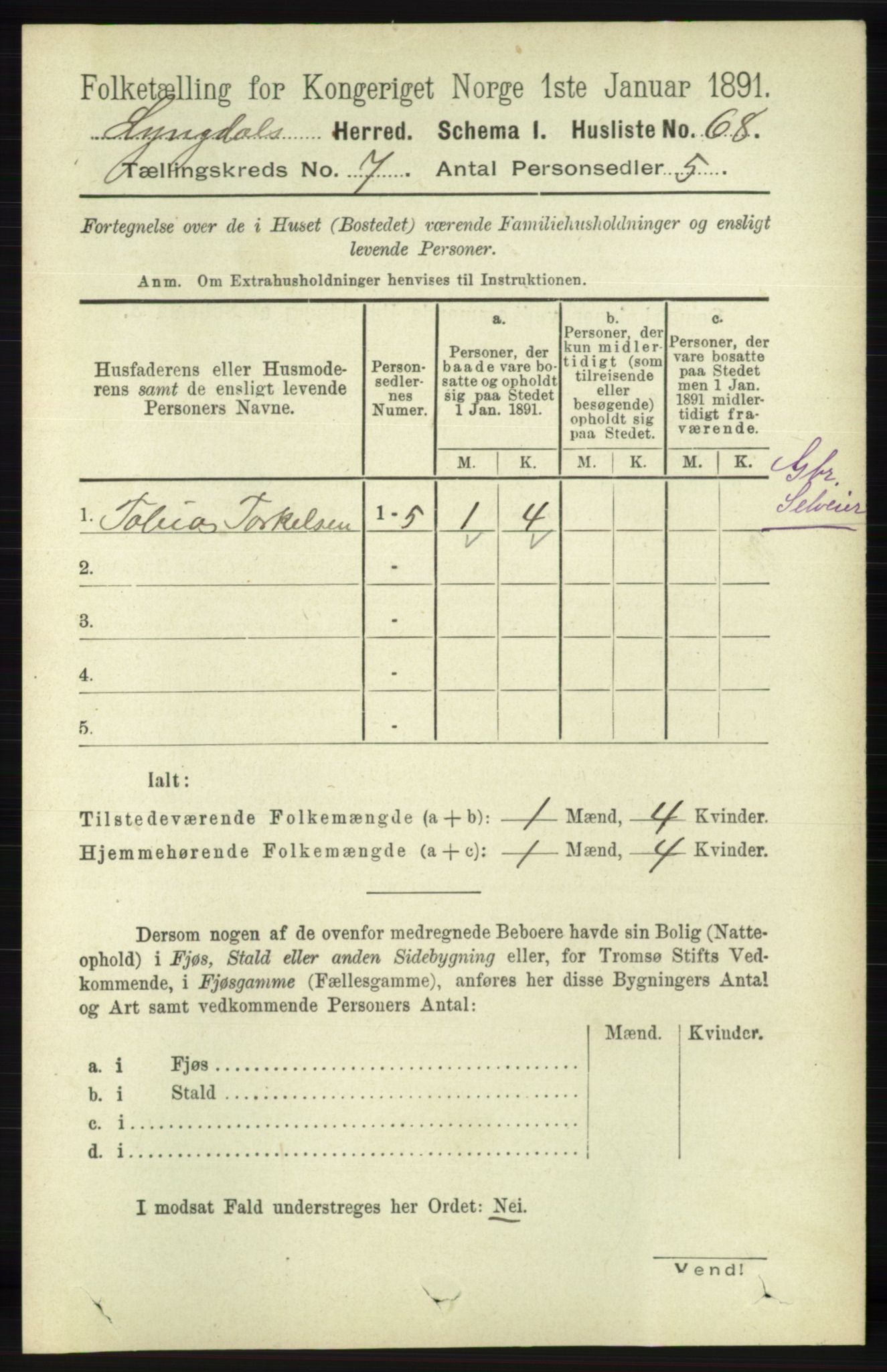 RA, 1891 census for 1032 Lyngdal, 1891, p. 2925