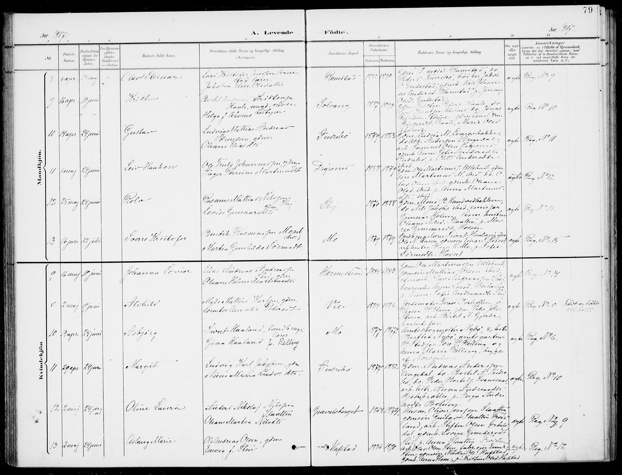 Førde sokneprestembete, SAB/A-79901/H/Haa/Haab/L0002: Parish register (official) no. B  2, 1899-1920, p. 79