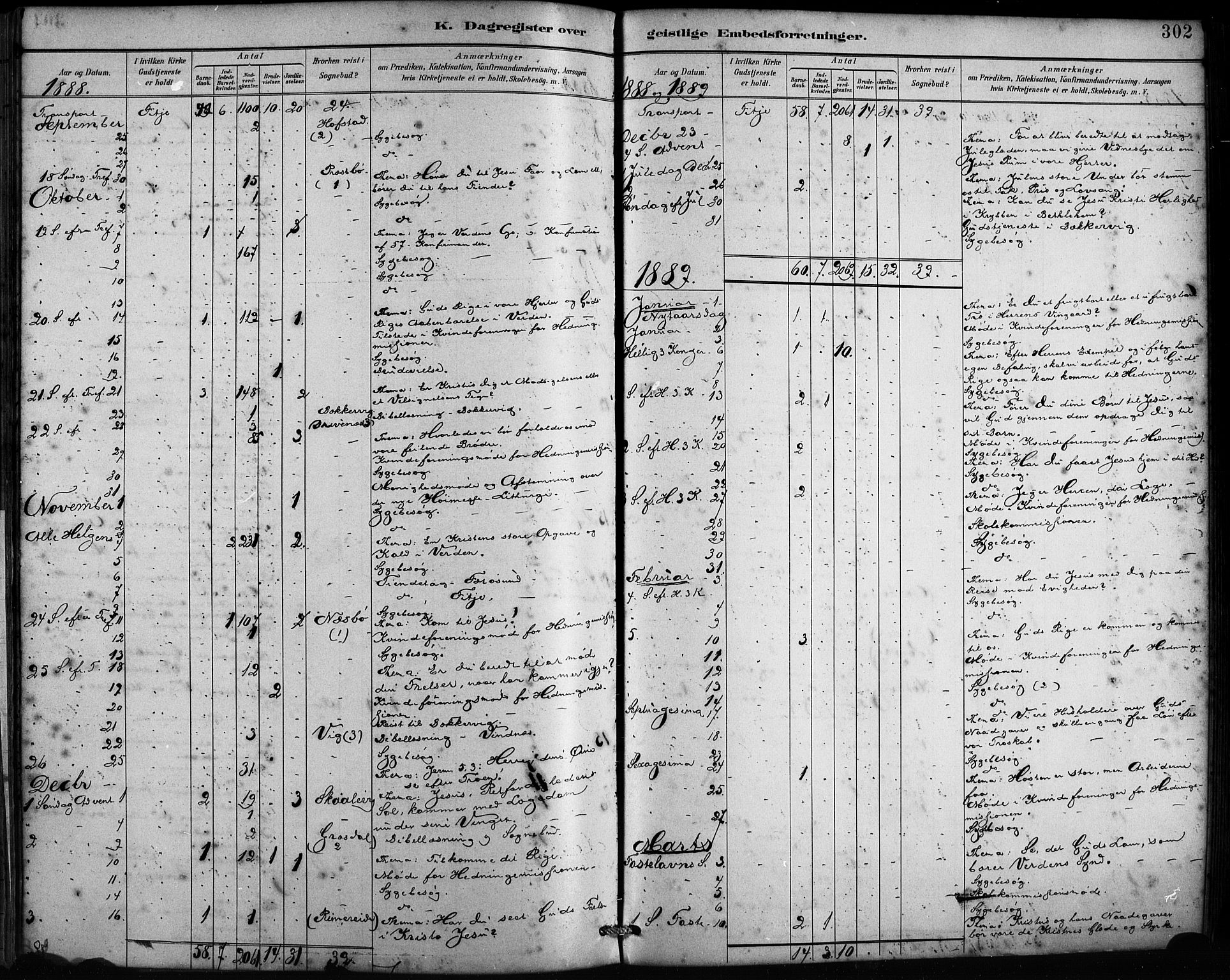 Fitjar sokneprestembete, AV/SAB-A-99926: Parish register (official) no. A 2, 1882-1899, p. 302