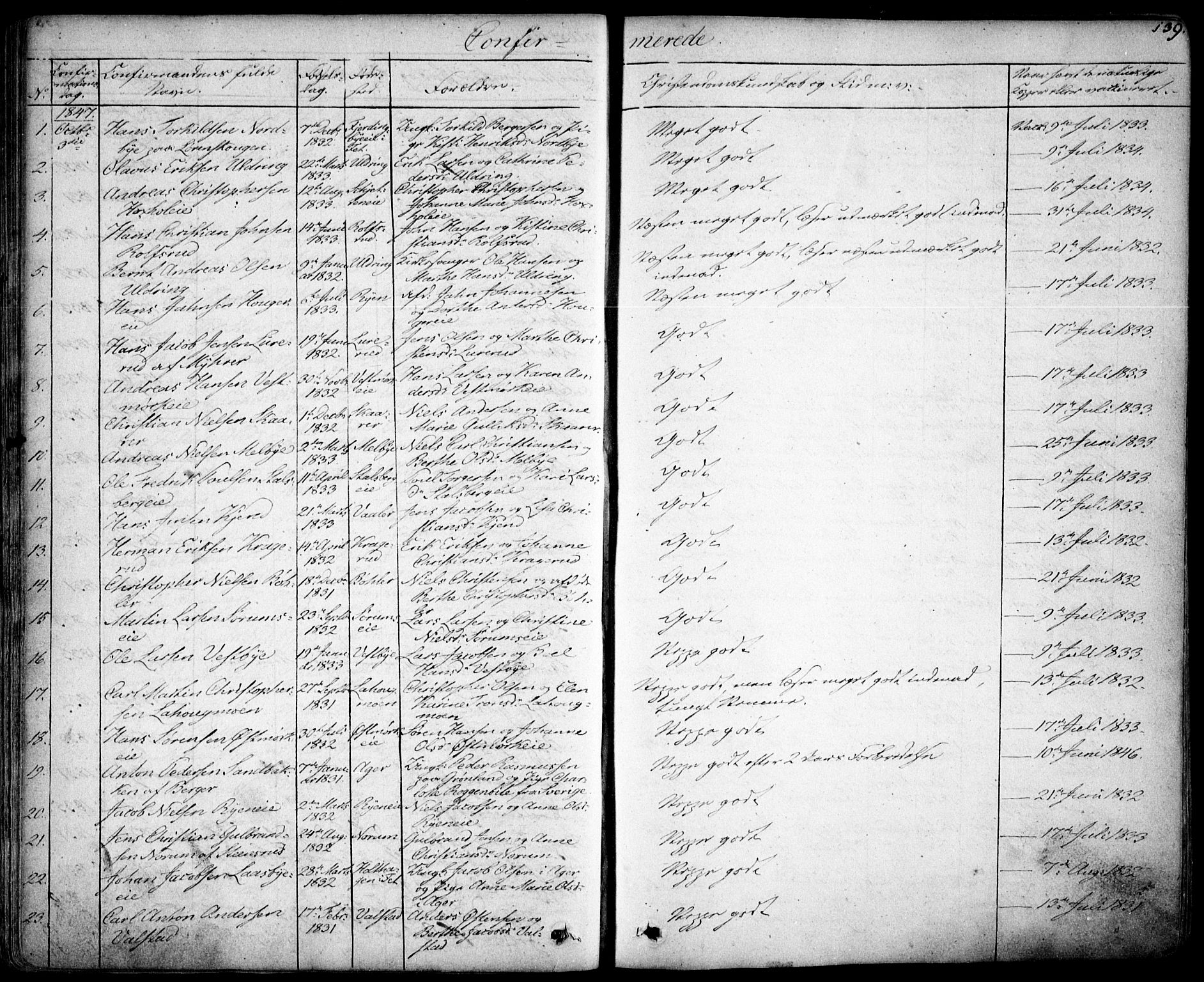 Skedsmo prestekontor Kirkebøker, SAO/A-10033a/F/Fa/L0009: Parish register (official) no. I 9, 1830-1853, p. 139