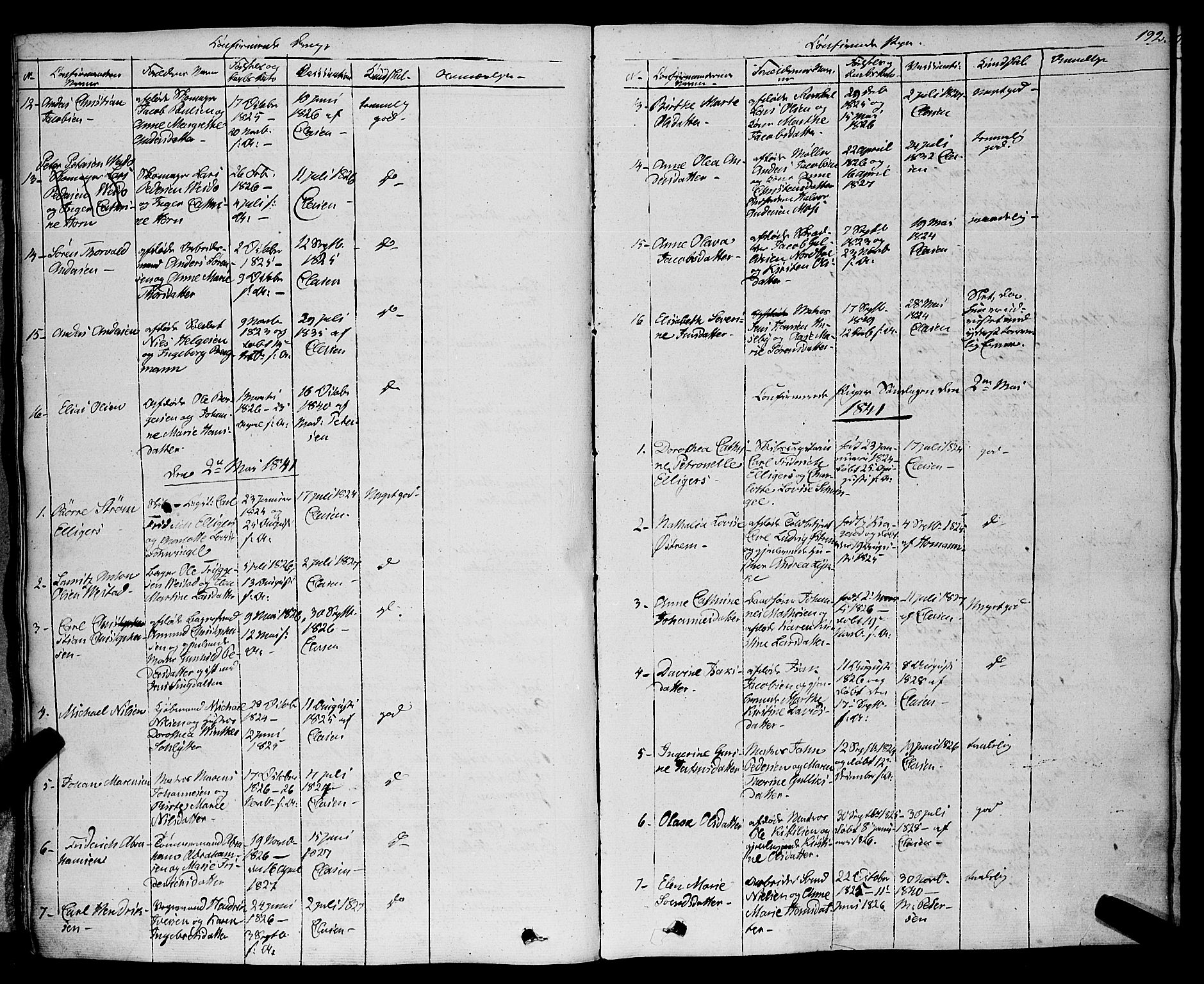 Larvik kirkebøker, SAKO/A-352/F/Fa/L0002: Parish register (official) no. I 2, 1825-1847, p. 192