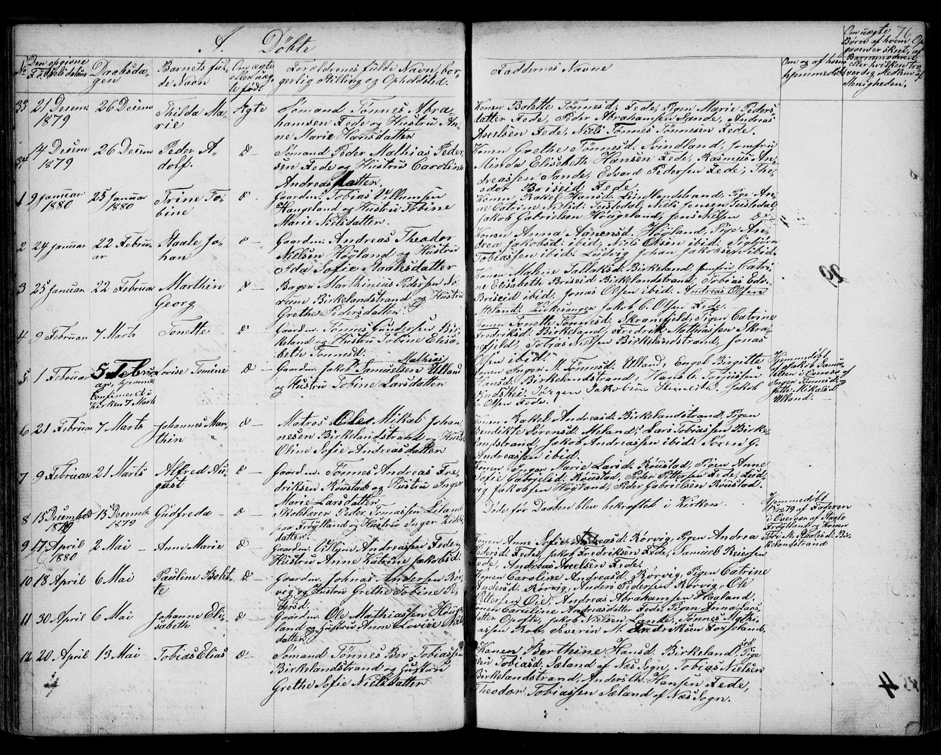 Kvinesdal sokneprestkontor, SAK/1111-0026/F/Fb/Fba/L0003: Parish register (copy) no. B 3, 1858-1893, p. 76