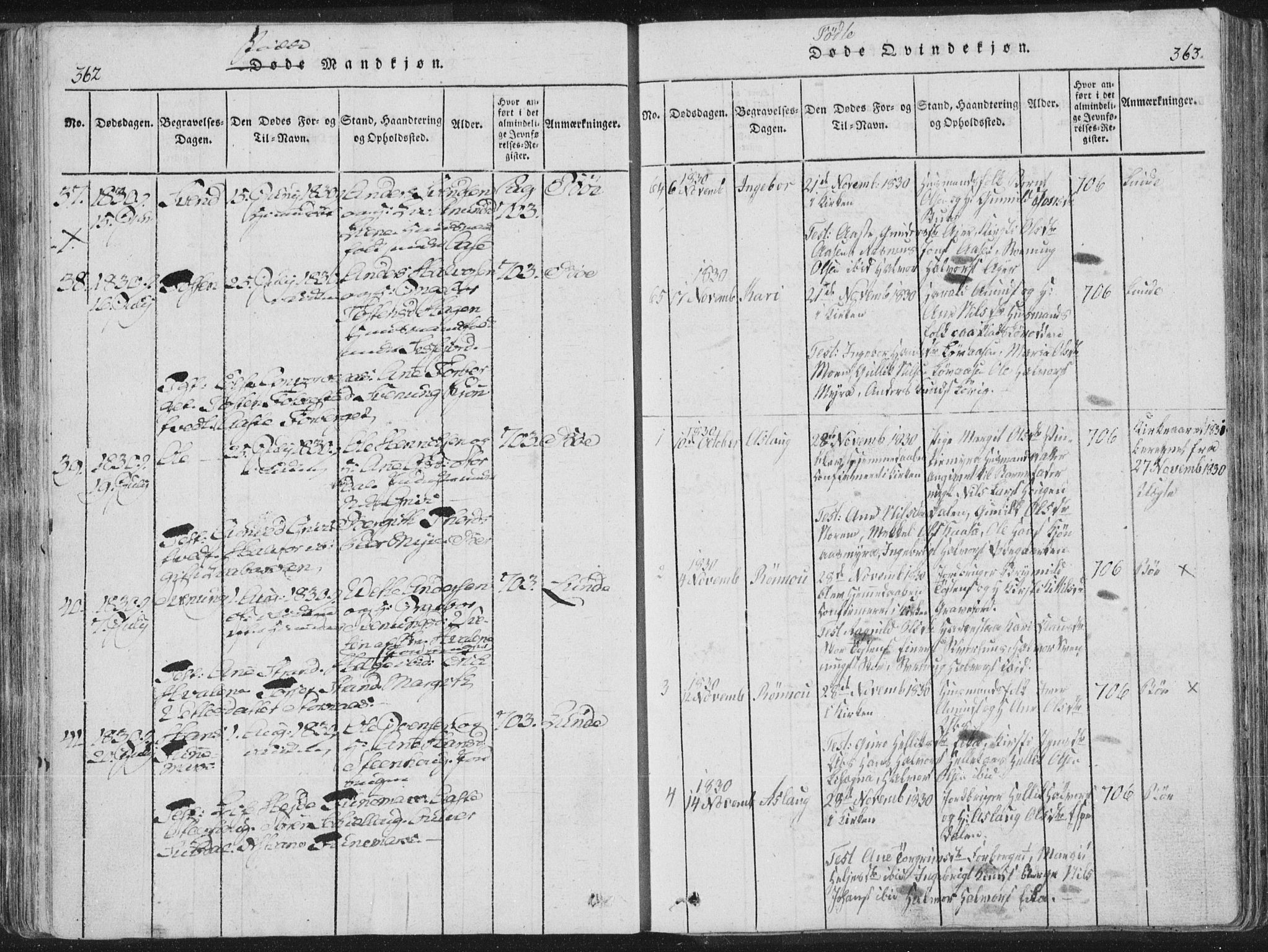 Bø kirkebøker, AV/SAKO-A-257/F/Fa/L0006: Parish register (official) no. 6, 1815-1831, p. 362-363