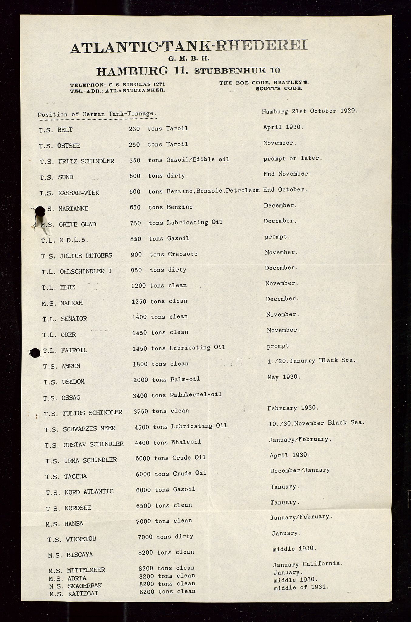 Pa 1521 - A/S Norske Shell, AV/SAST-A-101915/E/Ea/Eaa/L0015: Sjefskorrespondanse, 1928-1929, p. 436