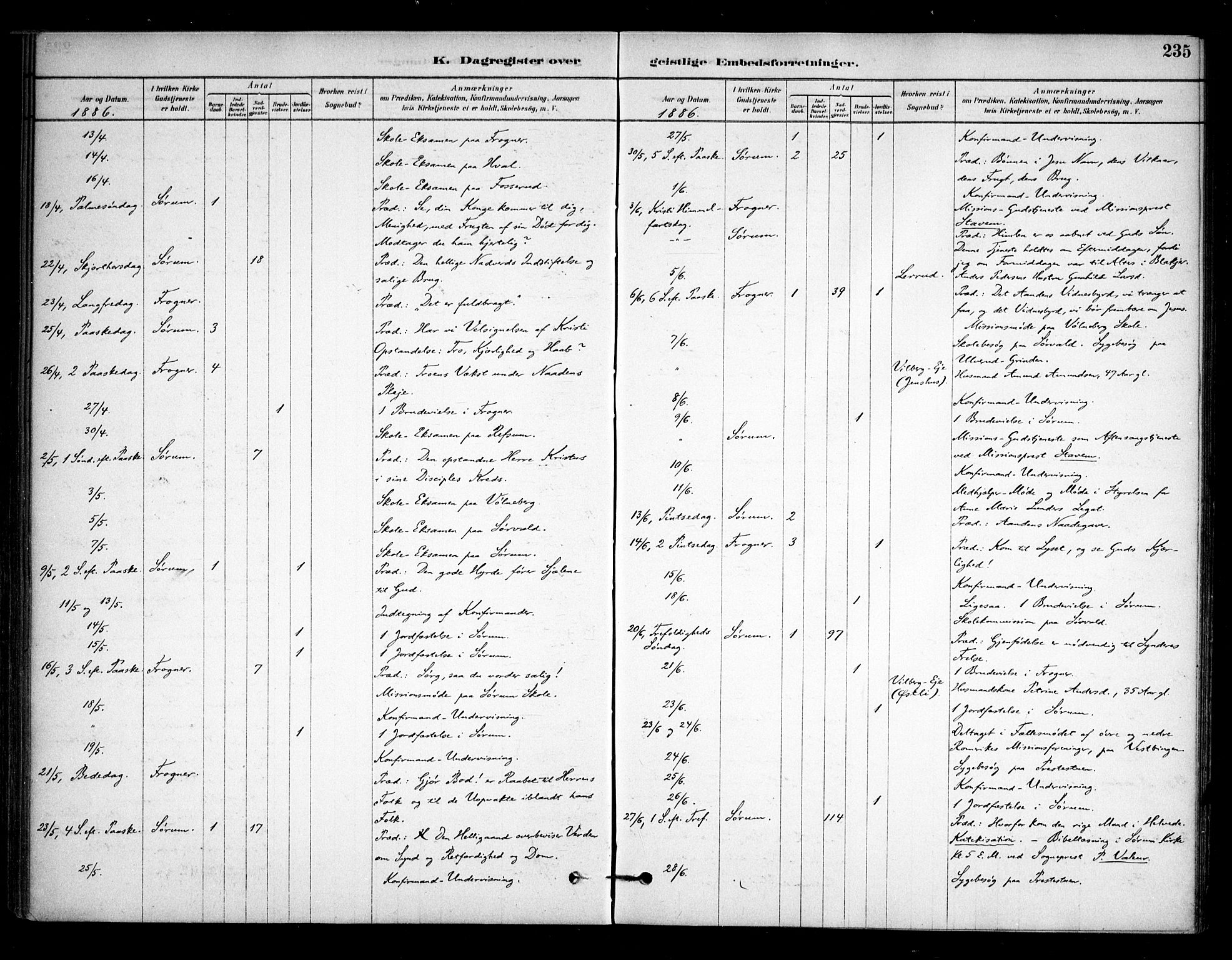 Sørum prestekontor Kirkebøker, AV/SAO-A-10303/F/Fa/L0008: Parish register (official) no. I 8, 1878-1914, p. 235