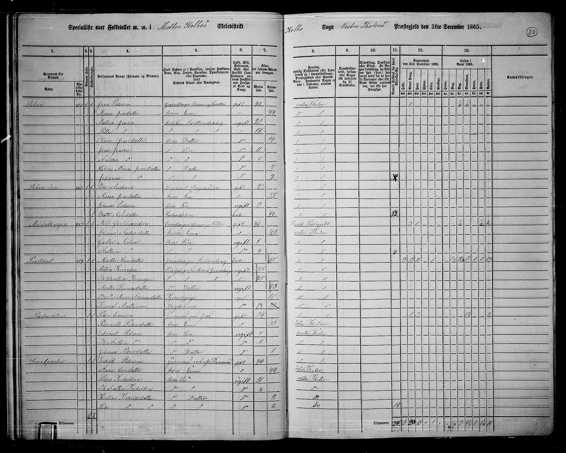 RA, 1865 census for Vestre Toten, 1865, p. 184