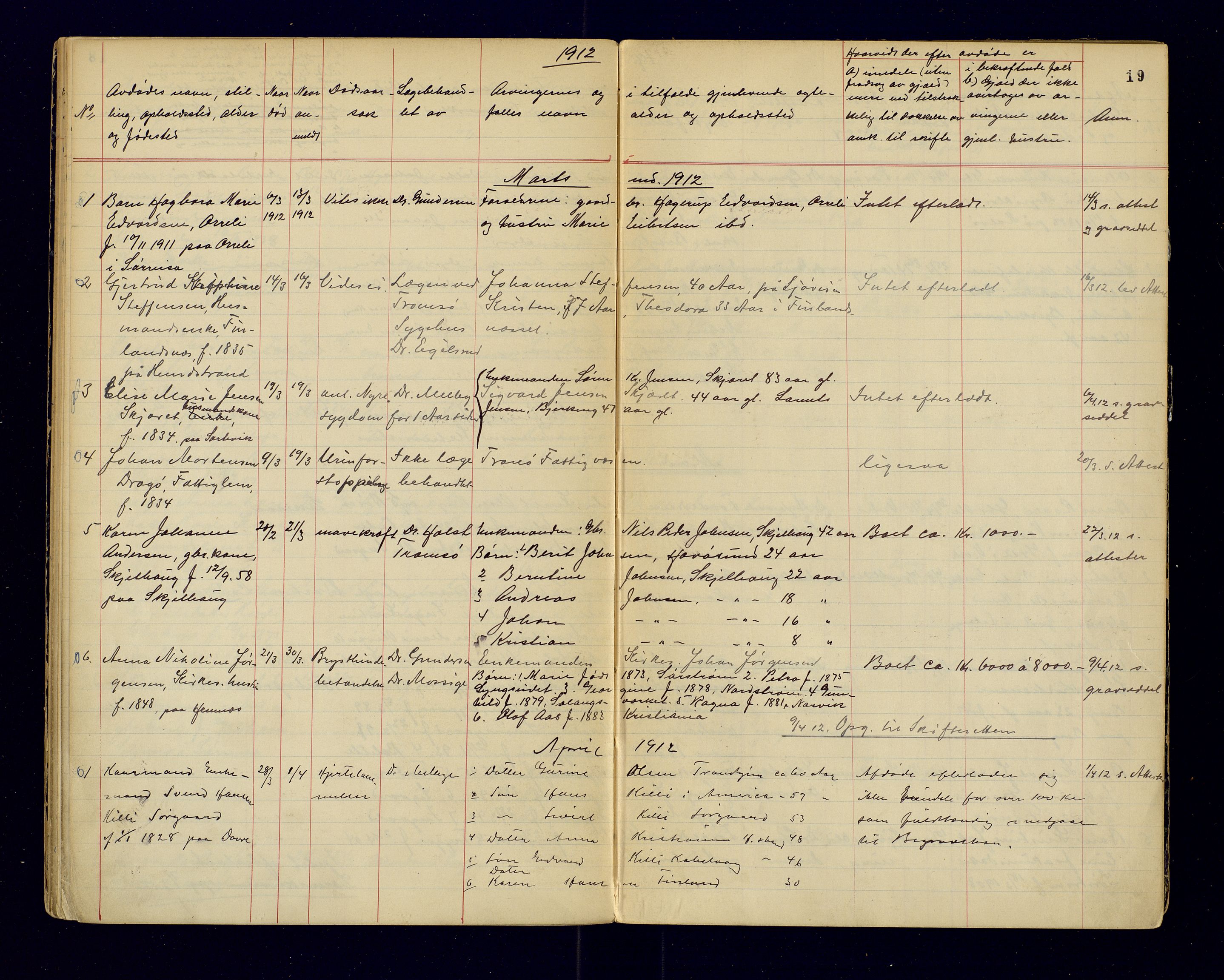 Tranøy lensmannskontor (Sørreisa lensmannskontor), AV/SATØ-SATØ-46/1/F/Fi/Fia/L0147: Dødsfallsprotokoller, 1909-1919, p. 19