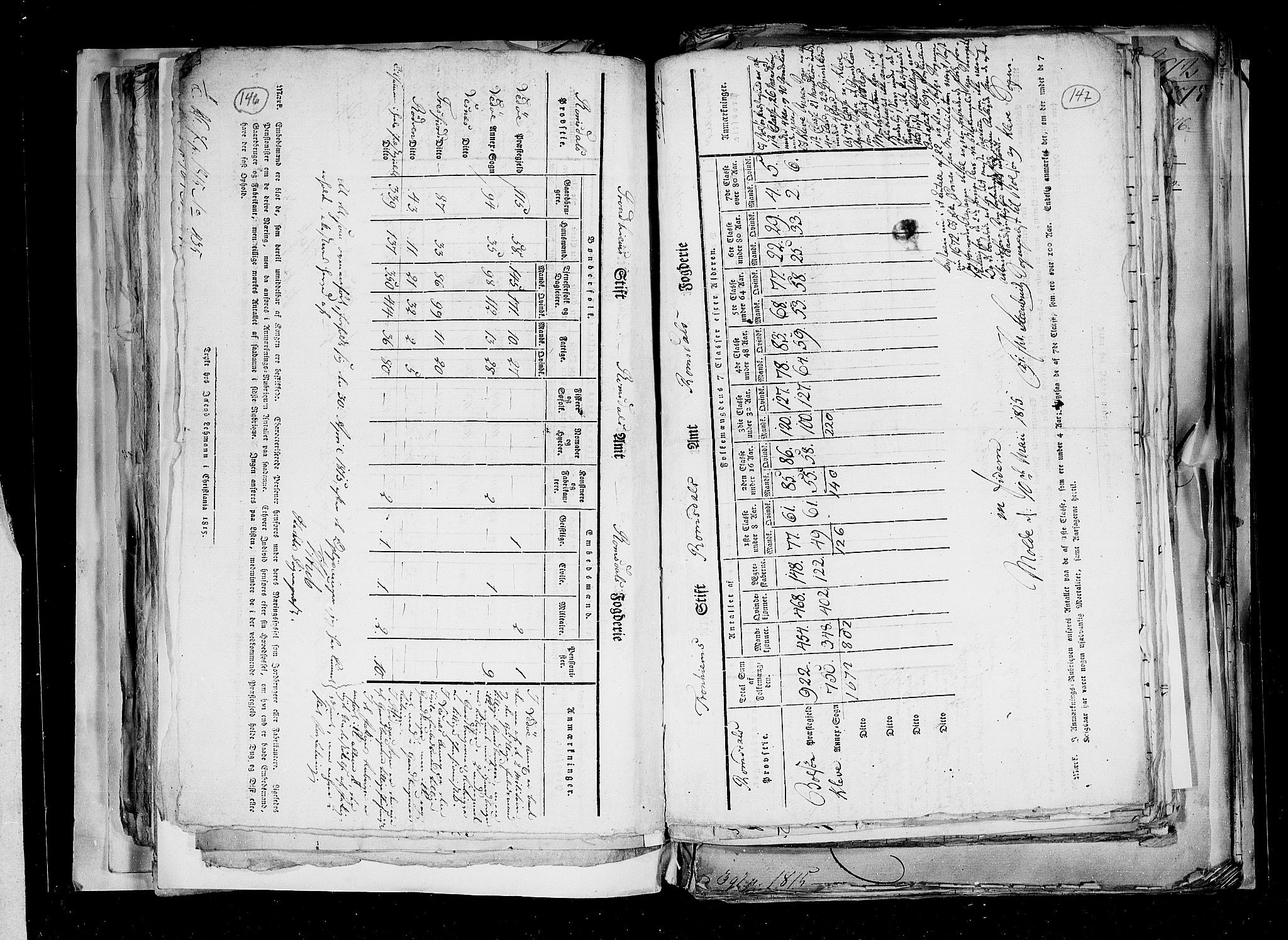 RA, Census 1815, vol. 2: Bergen stift and Trondheim stift, 1815, p. 91