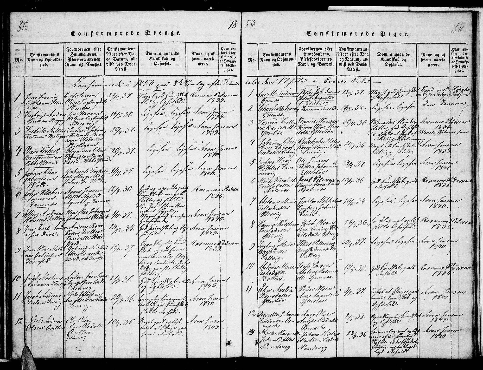 Ministerialprotokoller, klokkerbøker og fødselsregistre - Nordland, AV/SAT-A-1459/863/L0911: Parish register (copy) no. 863C01, 1821-1858, p. 515-516