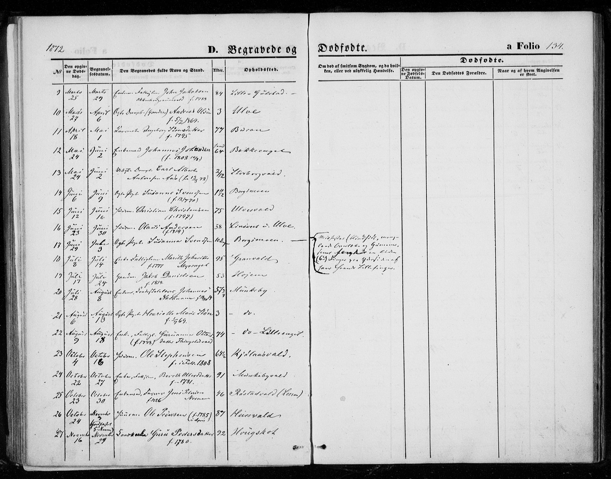 Ministerialprotokoller, klokkerbøker og fødselsregistre - Nord-Trøndelag, AV/SAT-A-1458/721/L0206: Parish register (official) no. 721A01, 1864-1874, p. 134