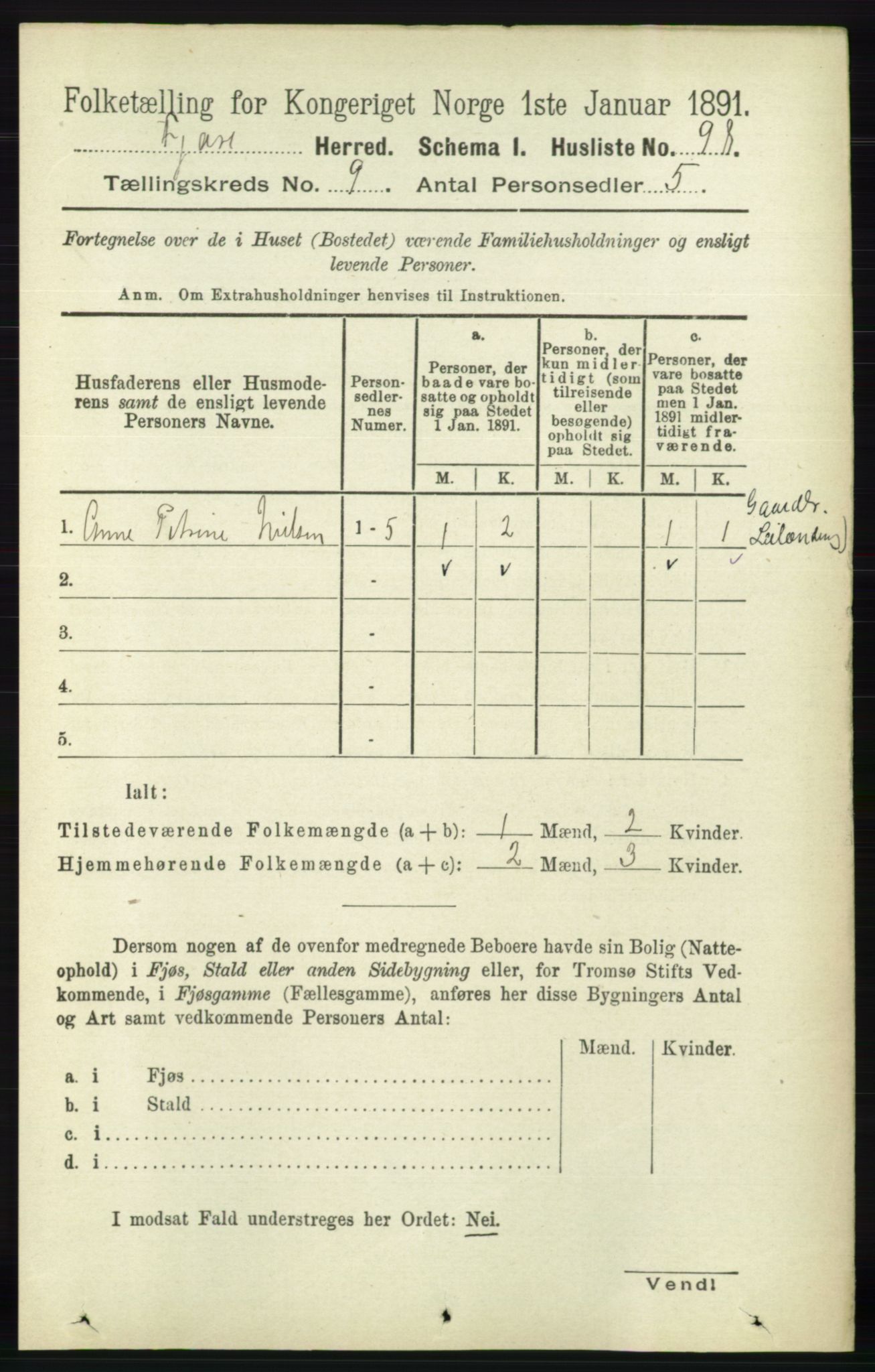 RA, 1891 census for 0923 Fjære, 1891, p. 4195