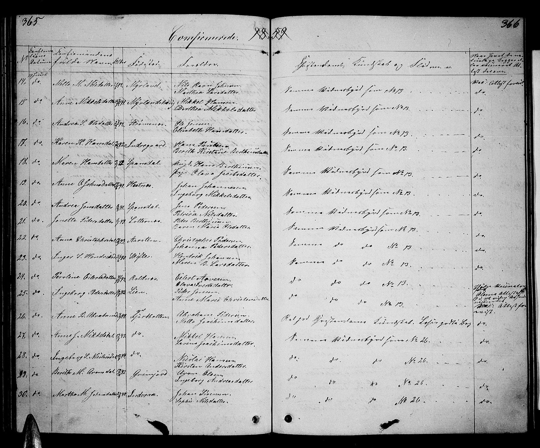 Ibestad sokneprestembete, SATØ/S-0077/H/Ha/Hab/L0004klokker: Parish register (copy) no. 4, 1852-1860, p. 365-366