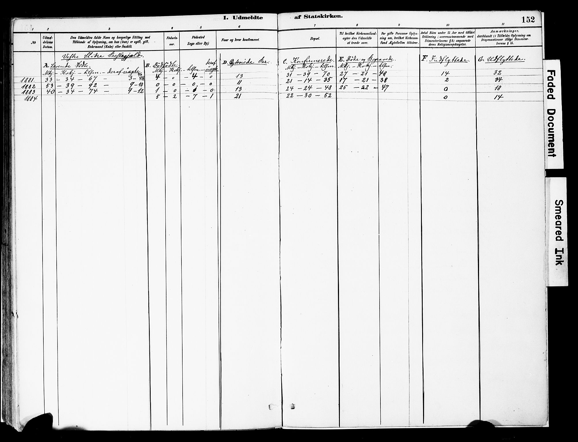 Vestre Slidre prestekontor, SAH/PREST-136/H/Ha/Haa/L0004: Parish register (official) no. 4, 1881-1911, p. 152