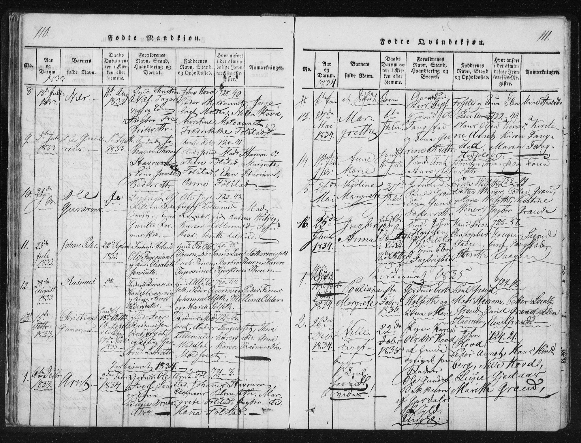 Ministerialprotokoller, klokkerbøker og fødselsregistre - Nord-Trøndelag, SAT/A-1458/744/L0417: Parish register (official) no. 744A01, 1817-1842, p. 110-111