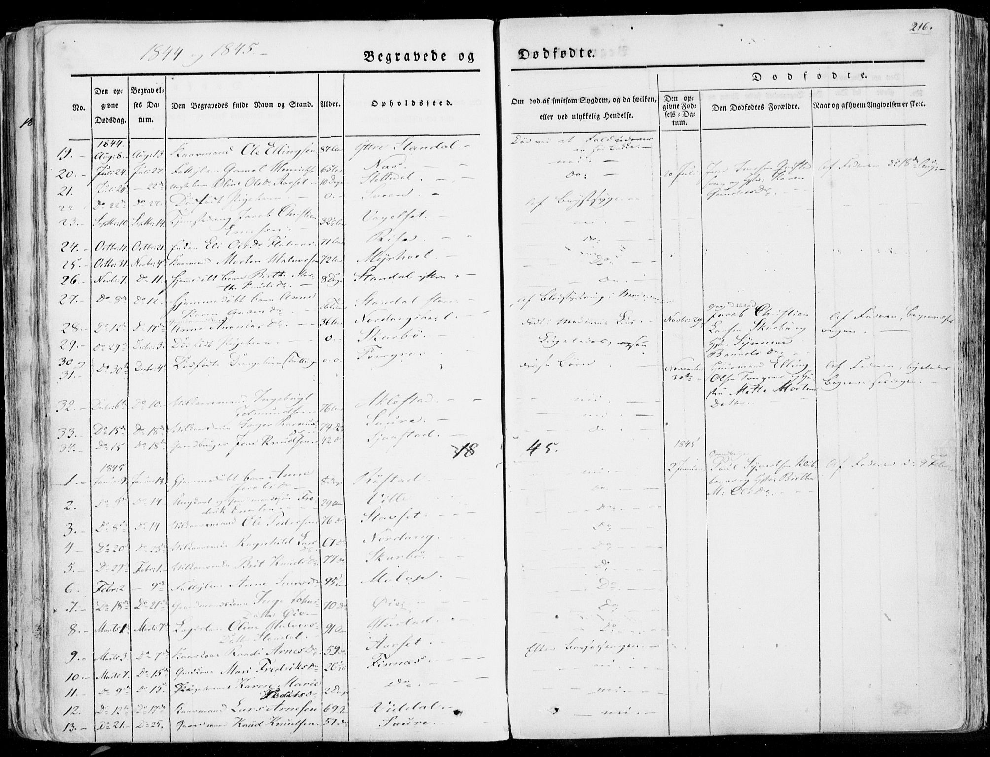 Ministerialprotokoller, klokkerbøker og fødselsregistre - Møre og Romsdal, SAT/A-1454/515/L0208: Parish register (official) no. 515A04, 1830-1846, p. 216