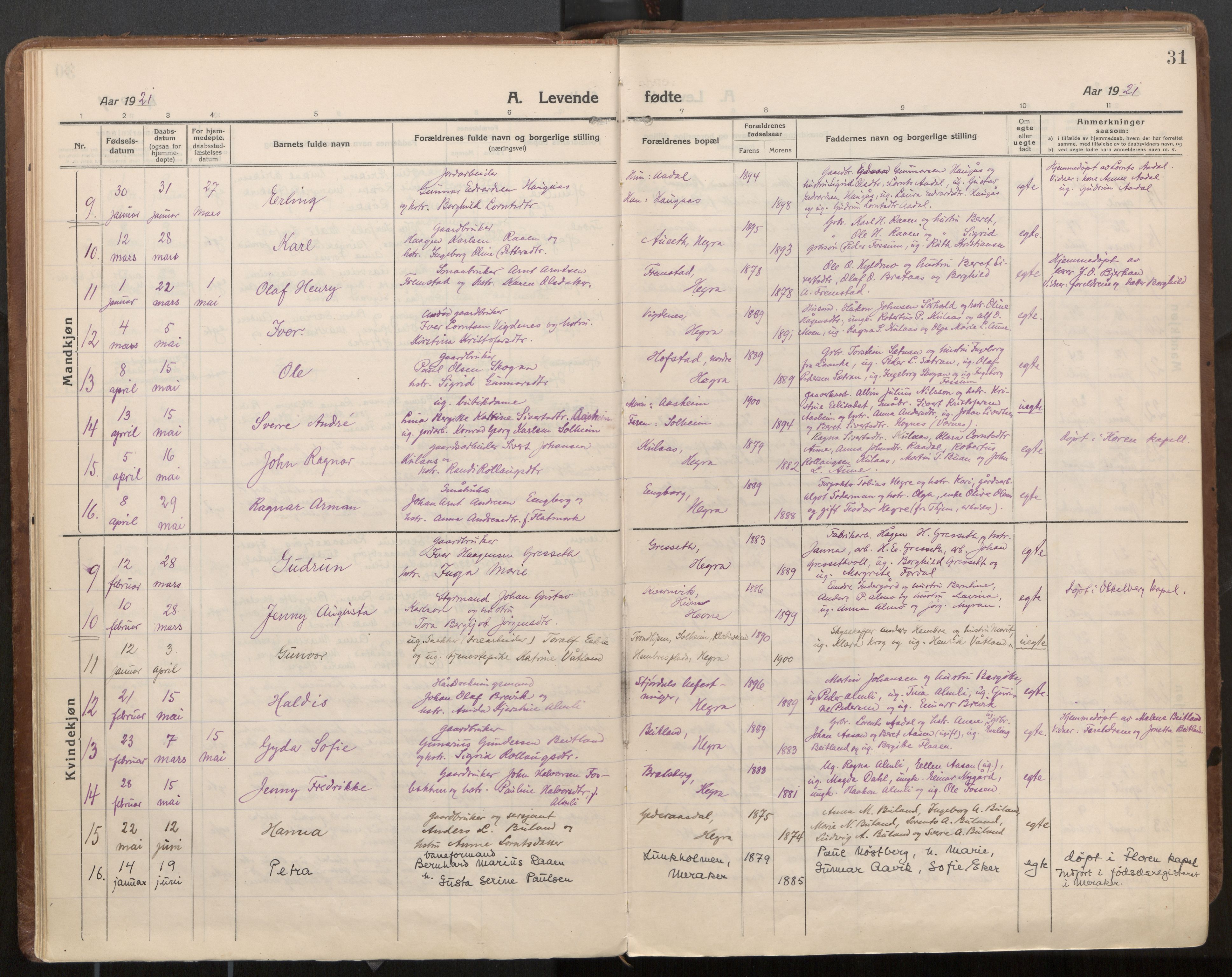 Ministerialprotokoller, klokkerbøker og fødselsregistre - Nord-Trøndelag, SAT/A-1458/703/L0037: Parish register (official) no. 703A10, 1915-1932, p. 31