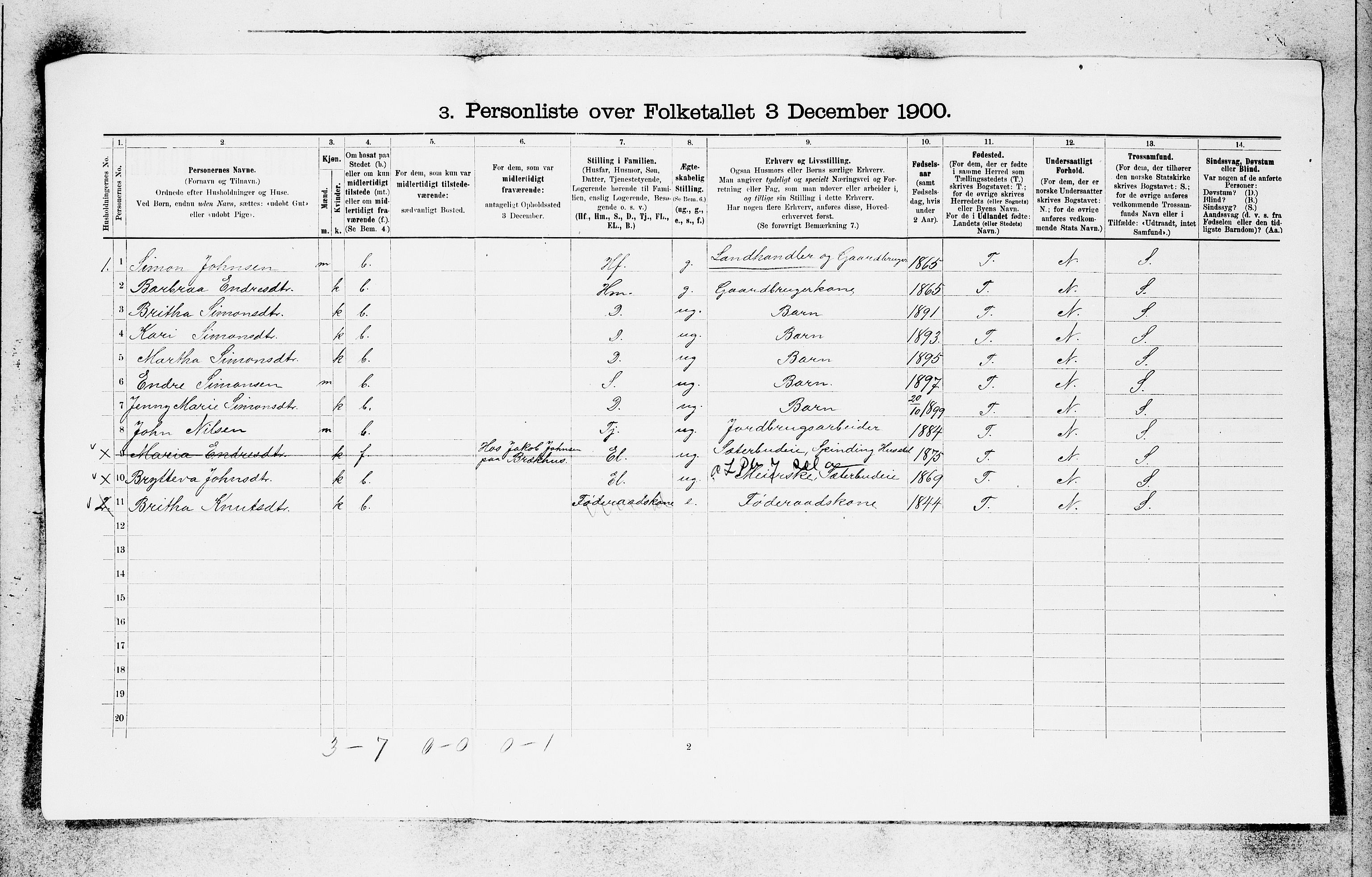 SAB, 1900 census for Evanger, 1900, p. 35