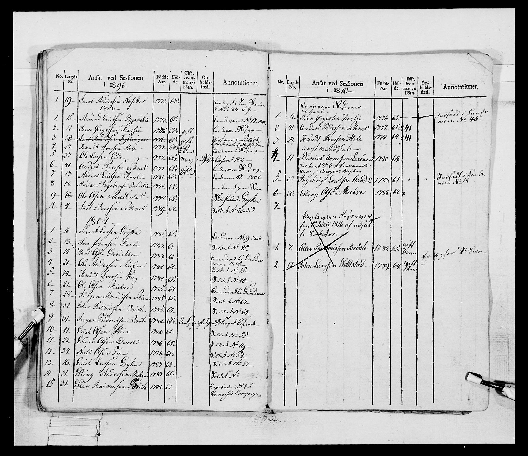 Generalitets- og kommissariatskollegiet, Det kongelige norske kommissariatskollegium, RA/EA-5420/E/Eh/L0083b: 2. Trondheimske nasjonale infanteriregiment, 1810, p. 41