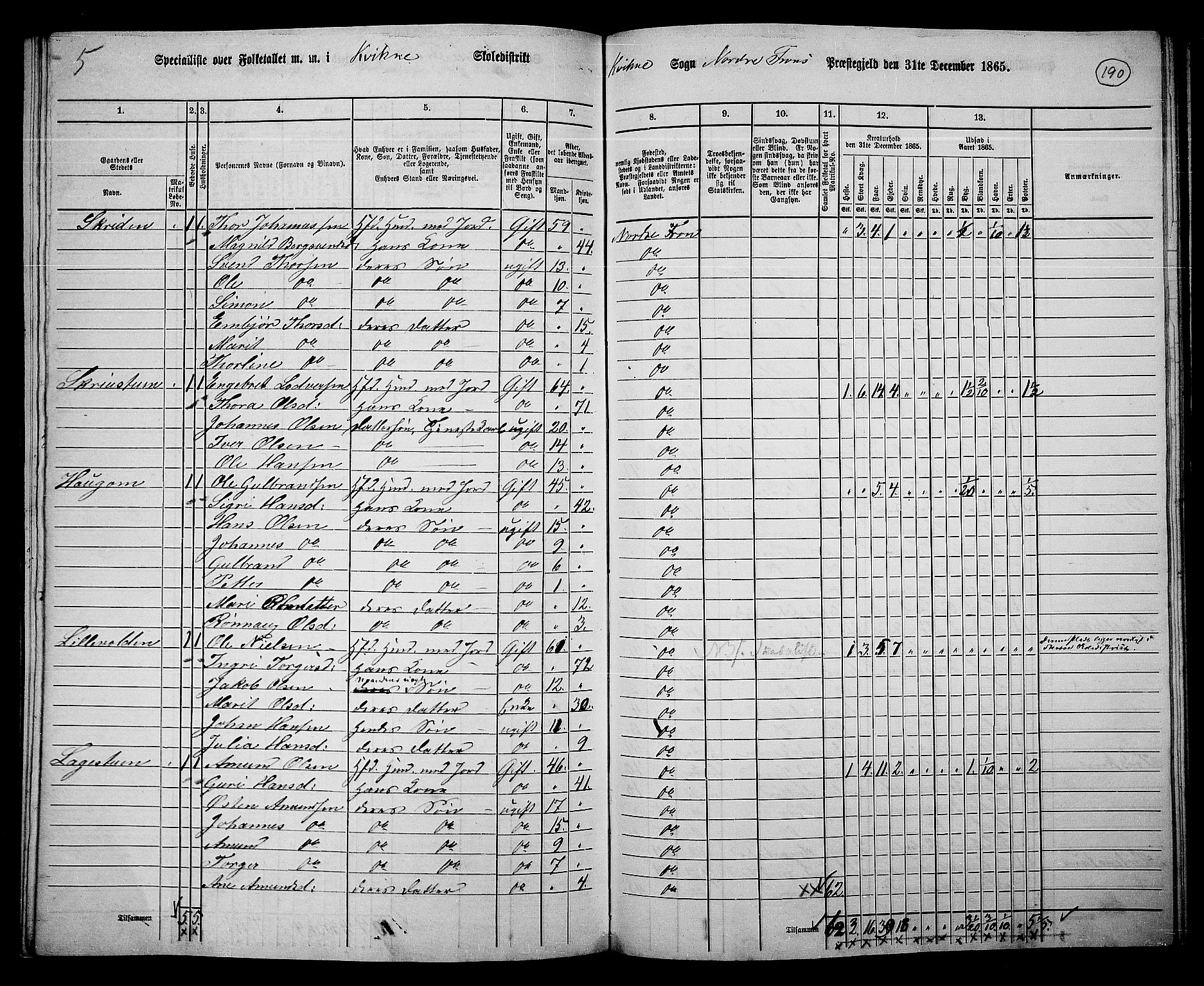 RA, 1865 census for Nord-Fron, 1865, p. 175