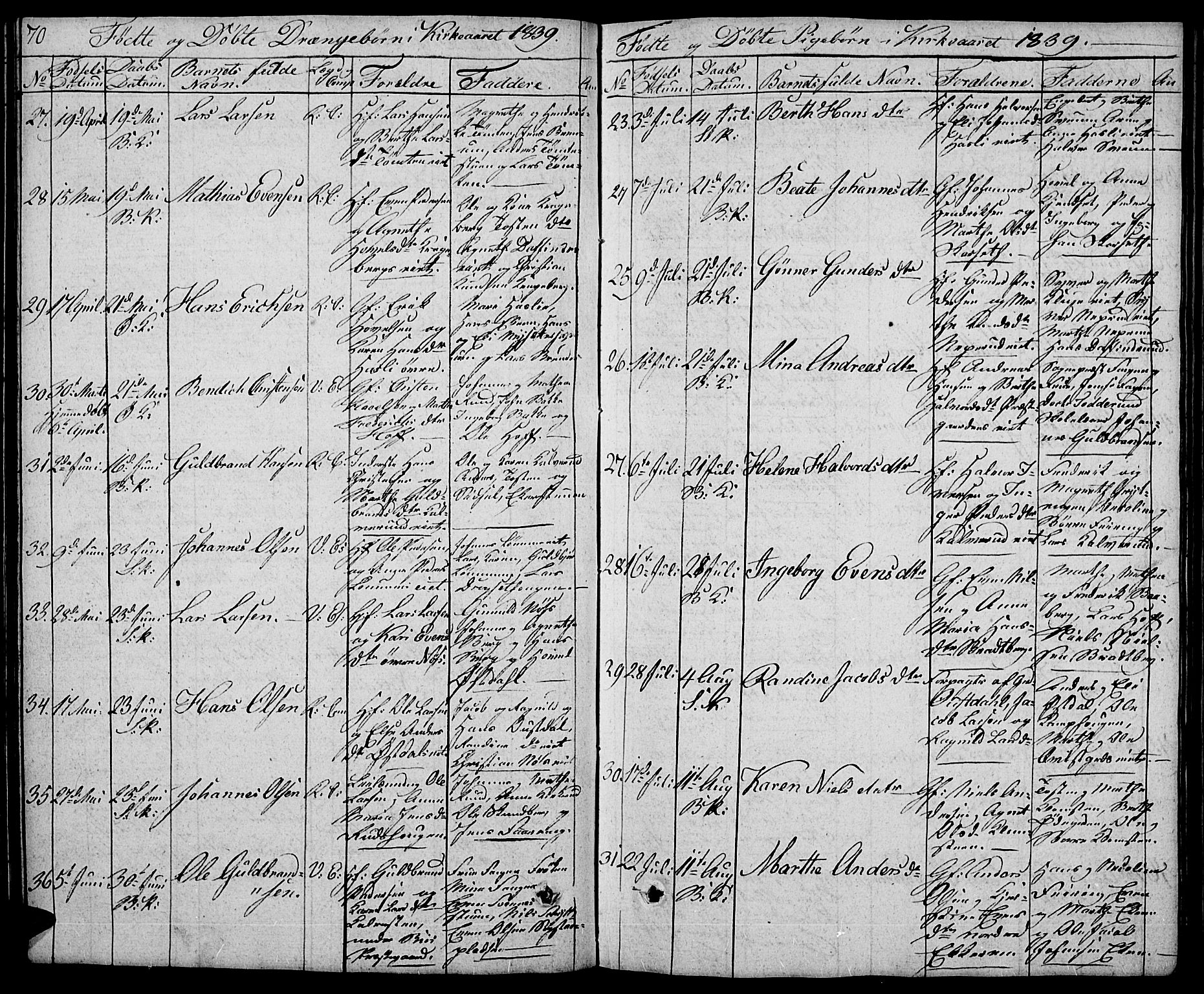 Biri prestekontor, AV/SAH-PREST-096/H/Ha/Hab/L0002: Parish register (copy) no. 2, 1828-1842, p. 70